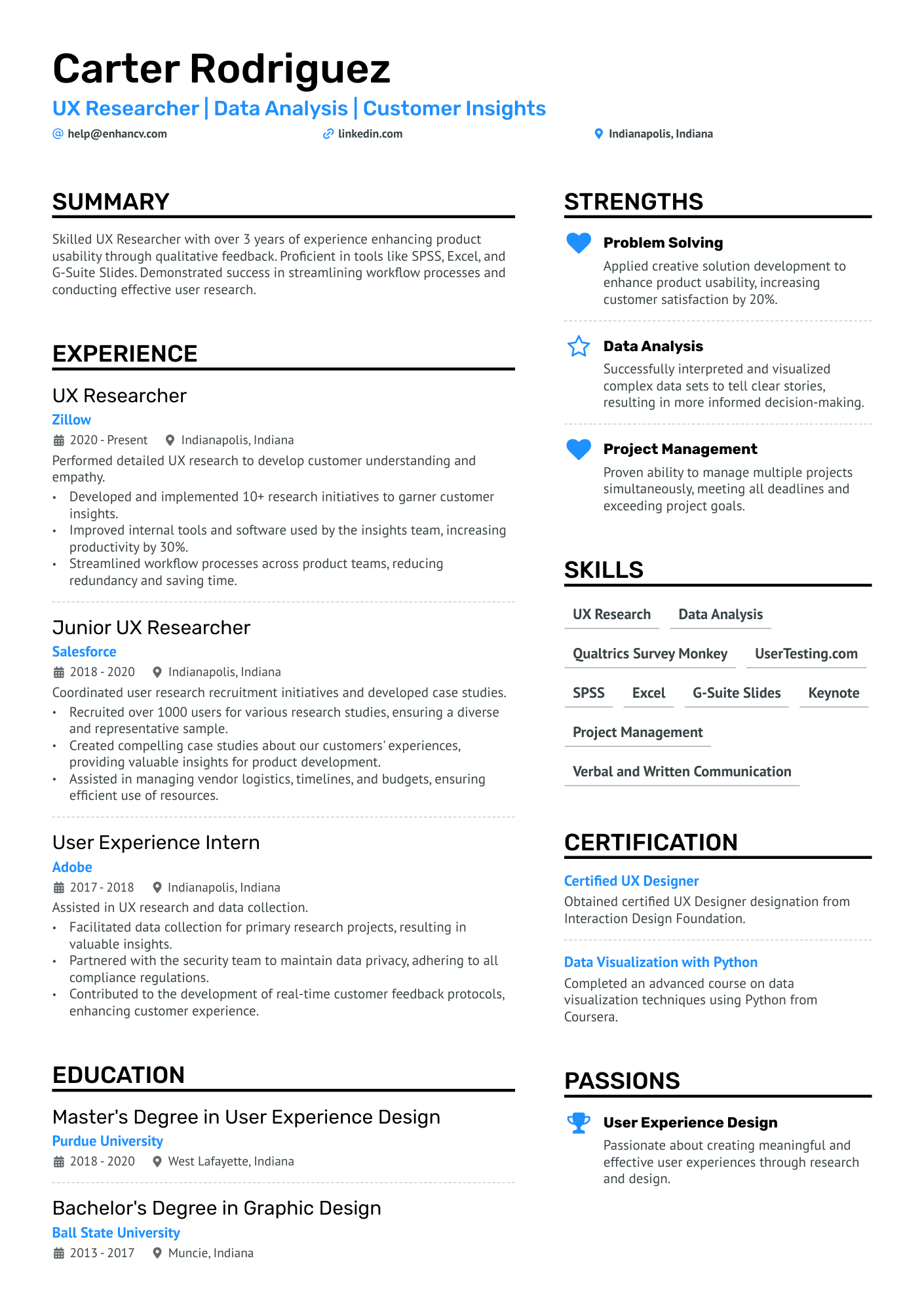 sample of resume for research paper
