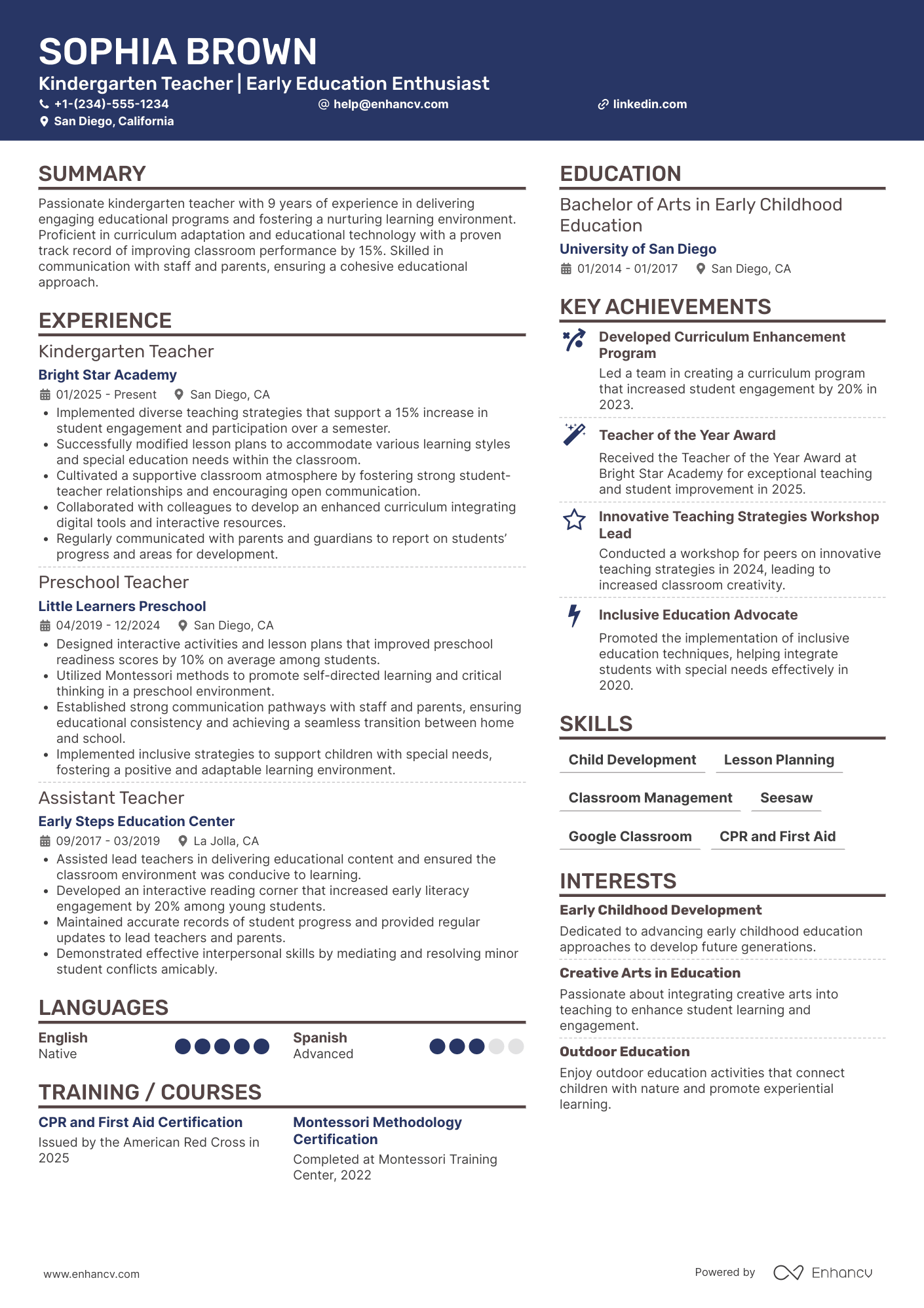 A resume example of a Substitute Kindergarten Teacher