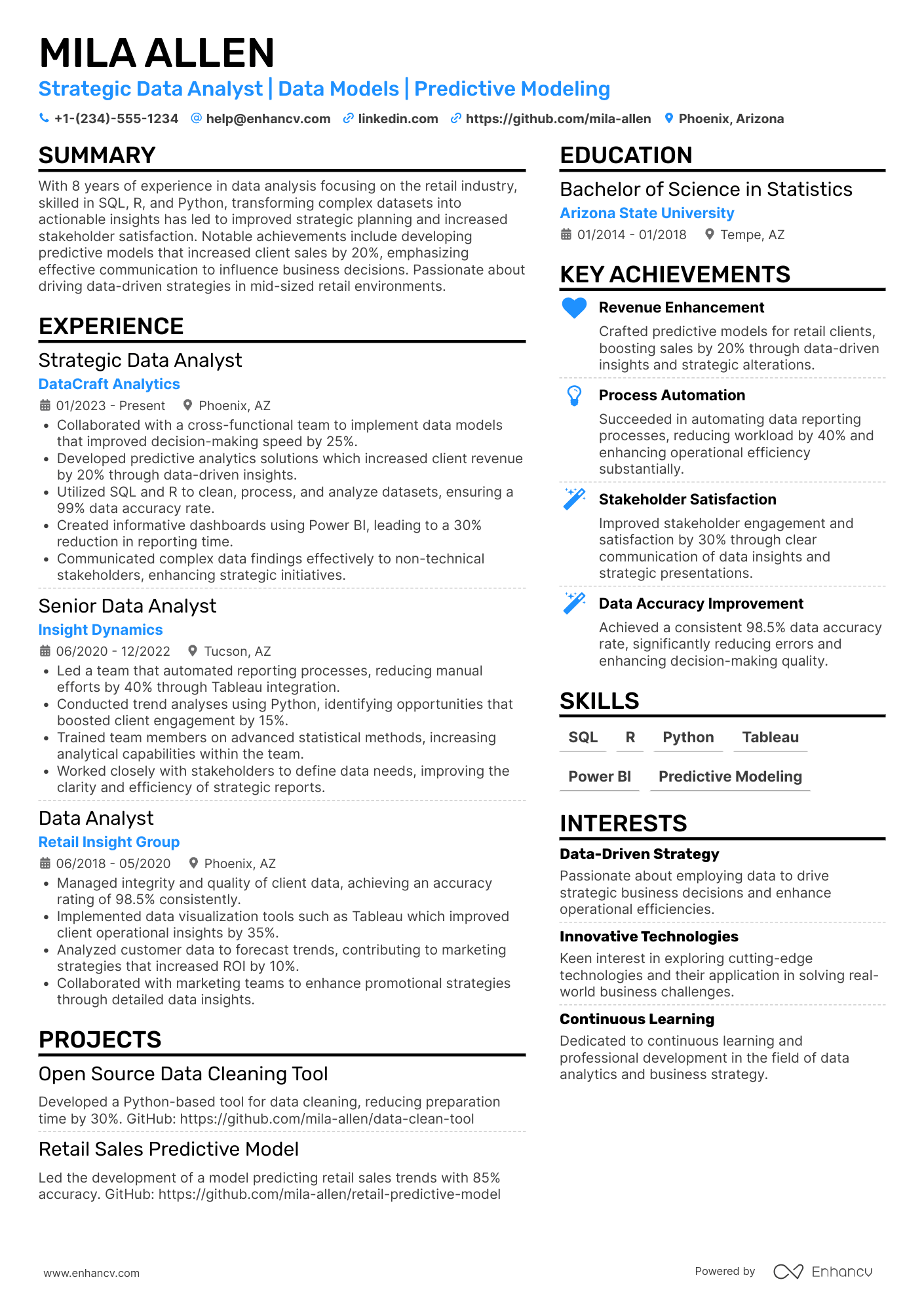 A resume example of a Strategic Data Analyst