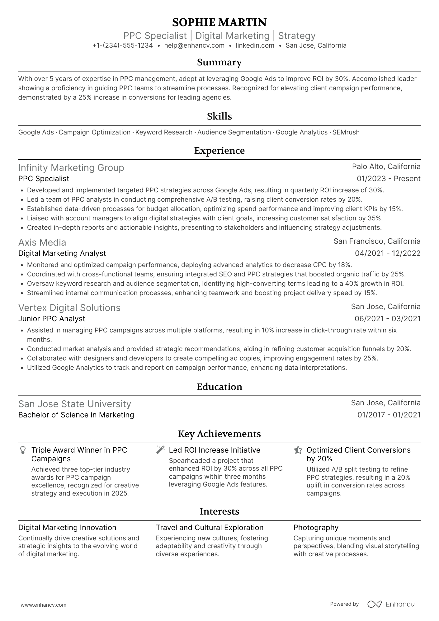 A resume example of a Lead PPC Specialist