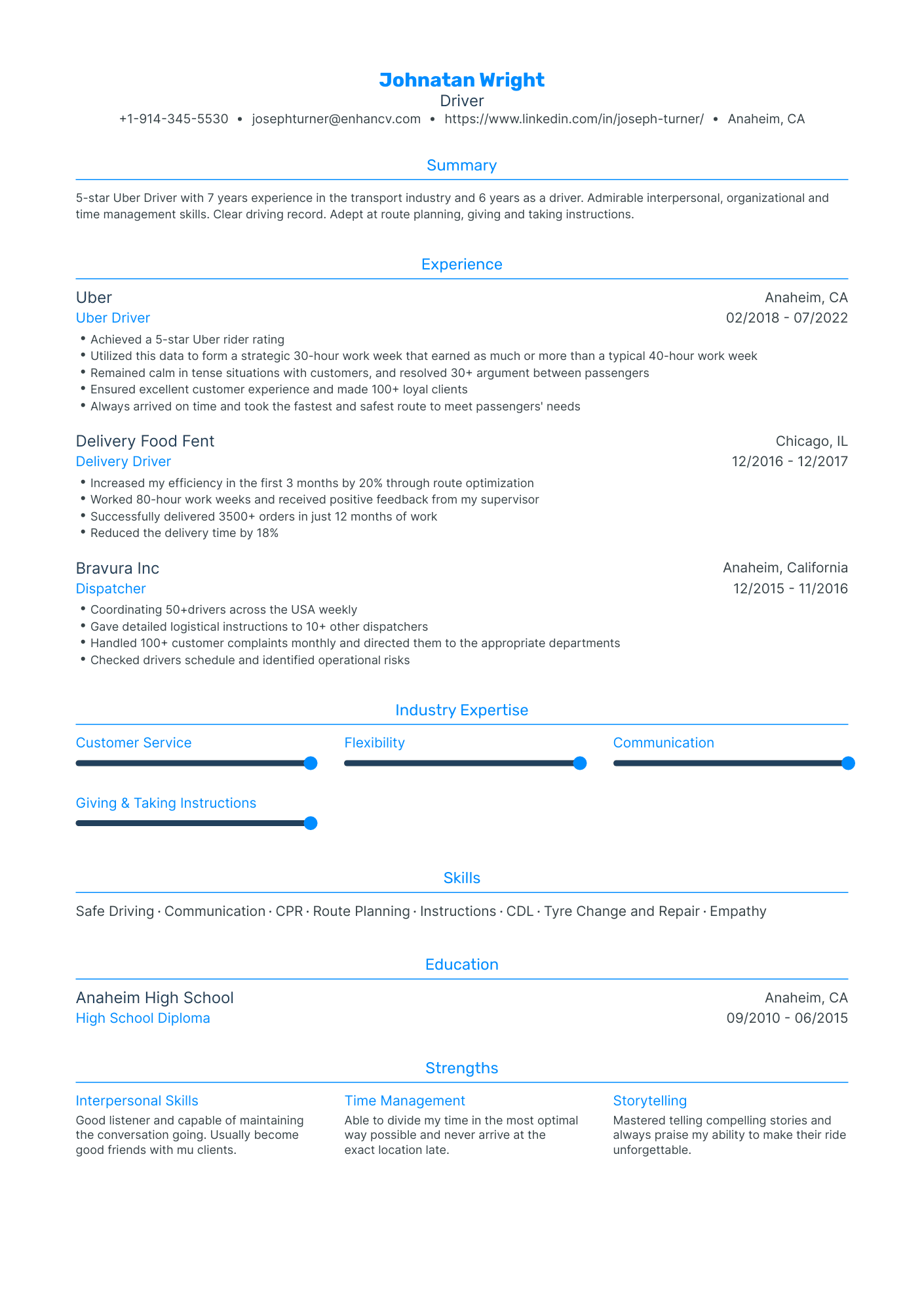 Traditional Uber Driver Resume Template