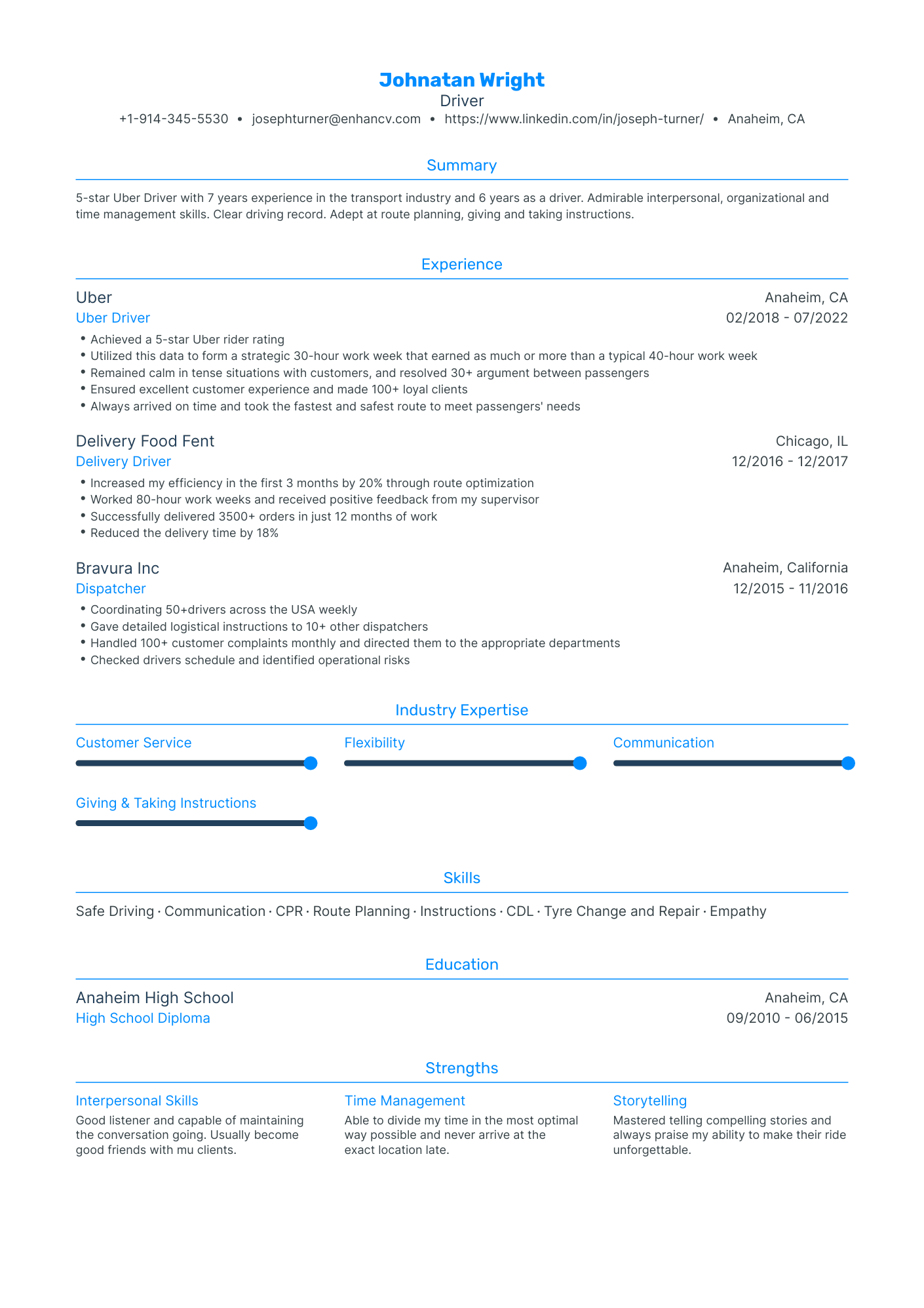 uber eats driver job description for resume