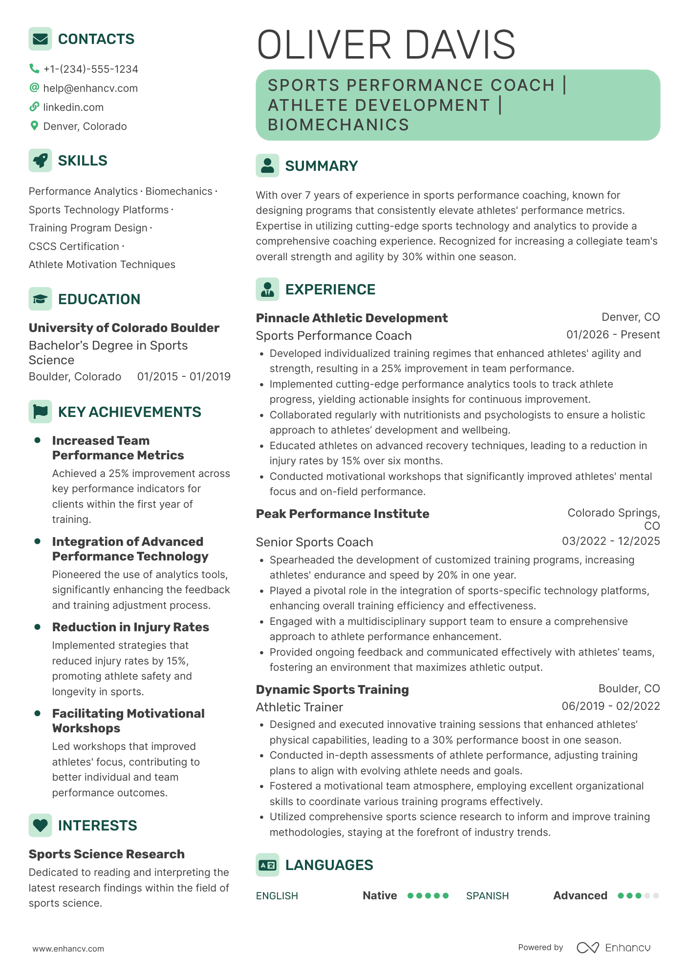 A resume example of a Sports Performance Coach