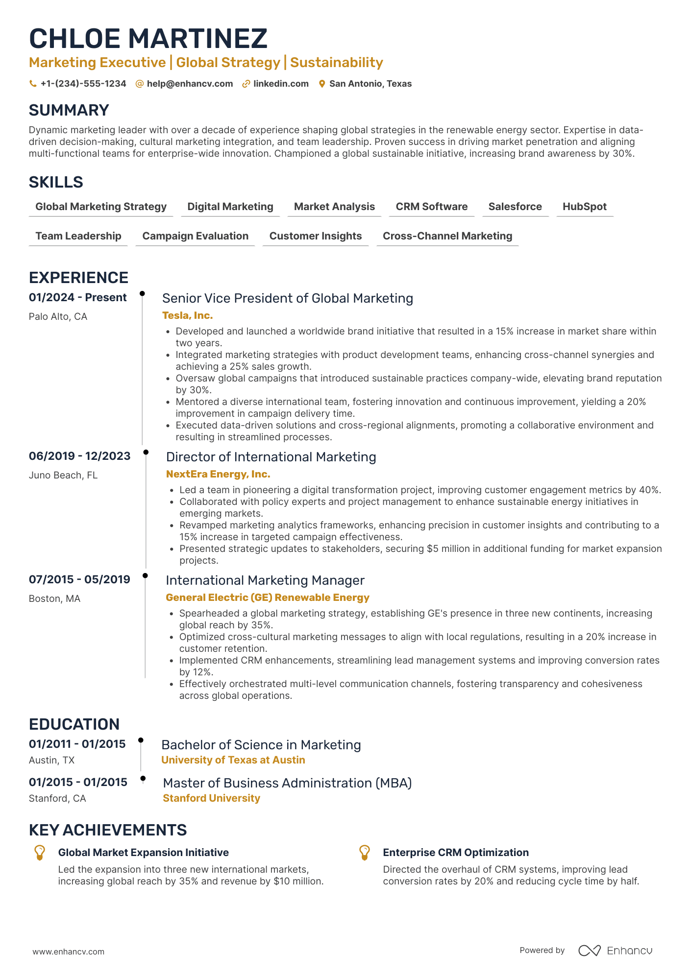 A resume example of a Global Marketing Director