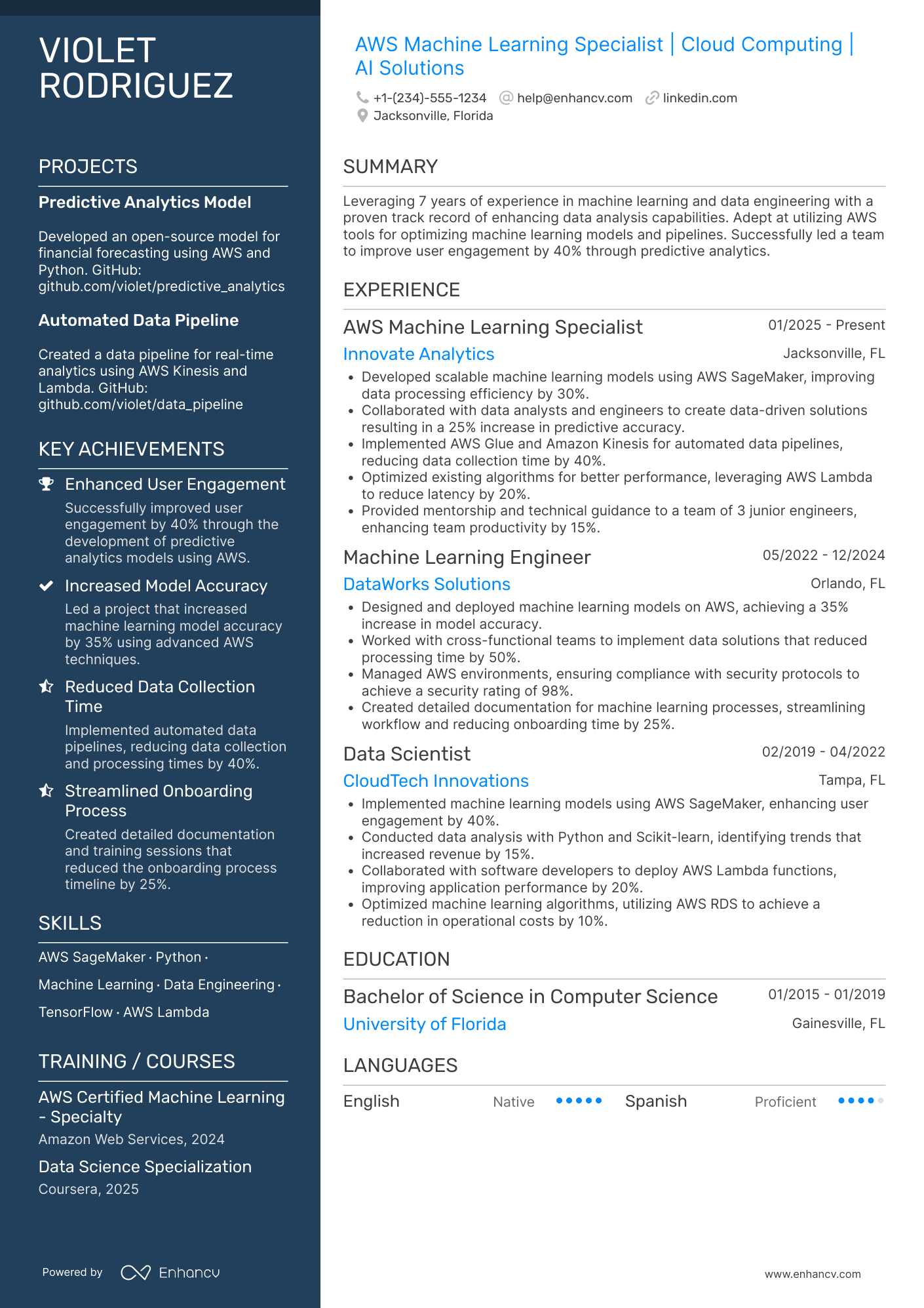 A resume example of a AWS Machine Learning Specialist