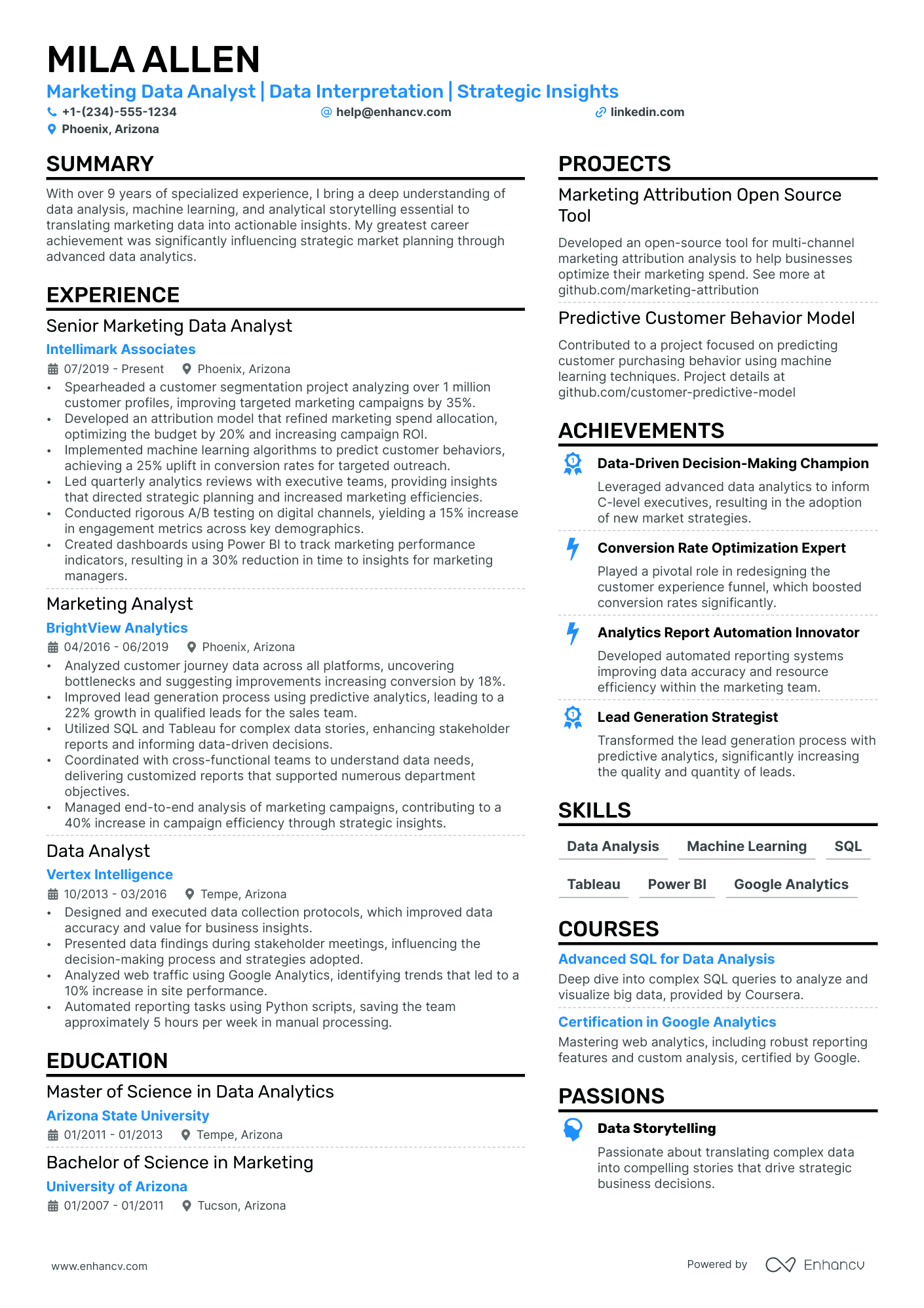 sample resume for data analyst fresher without experience