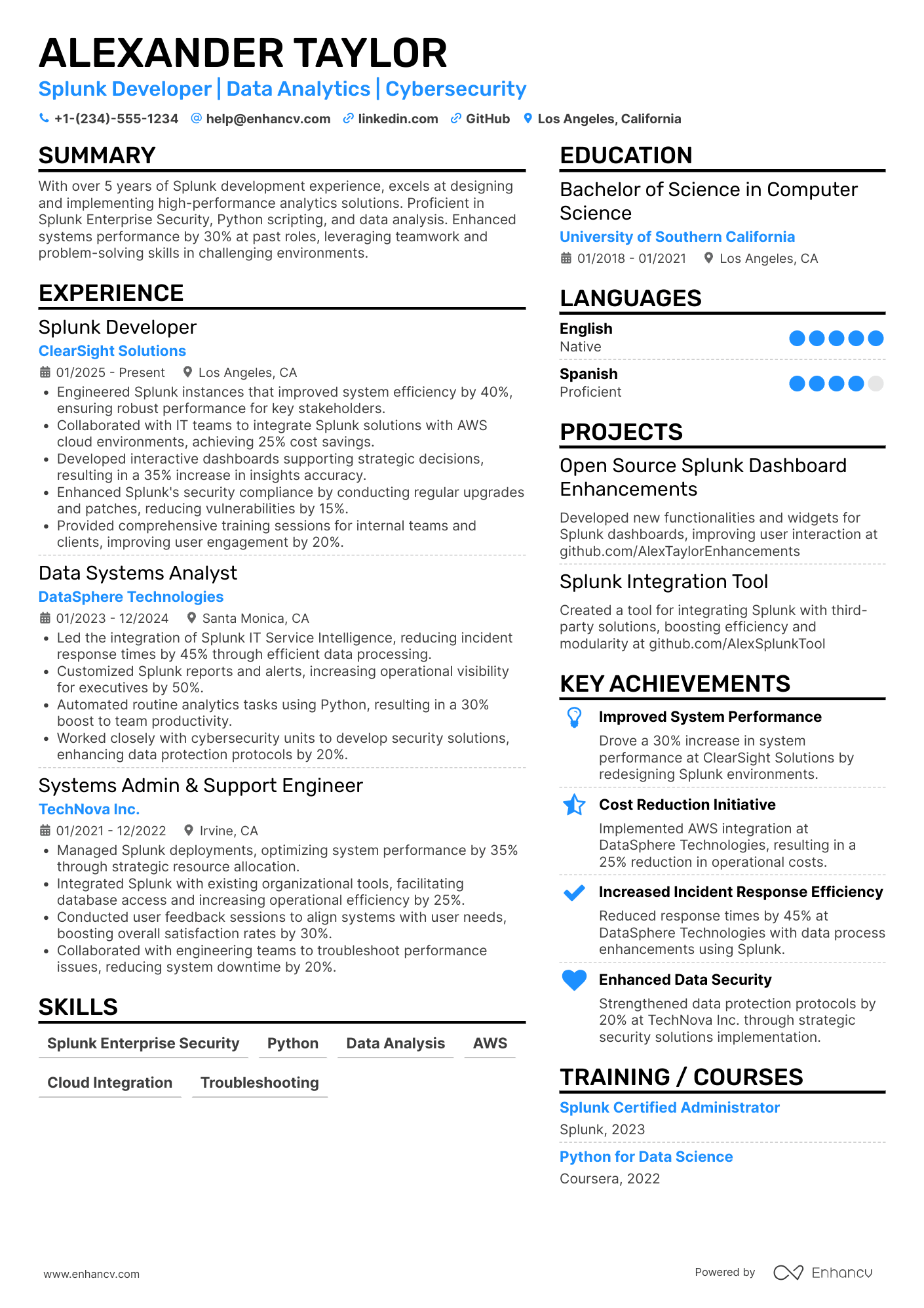 A resume example of a Splunk Developer