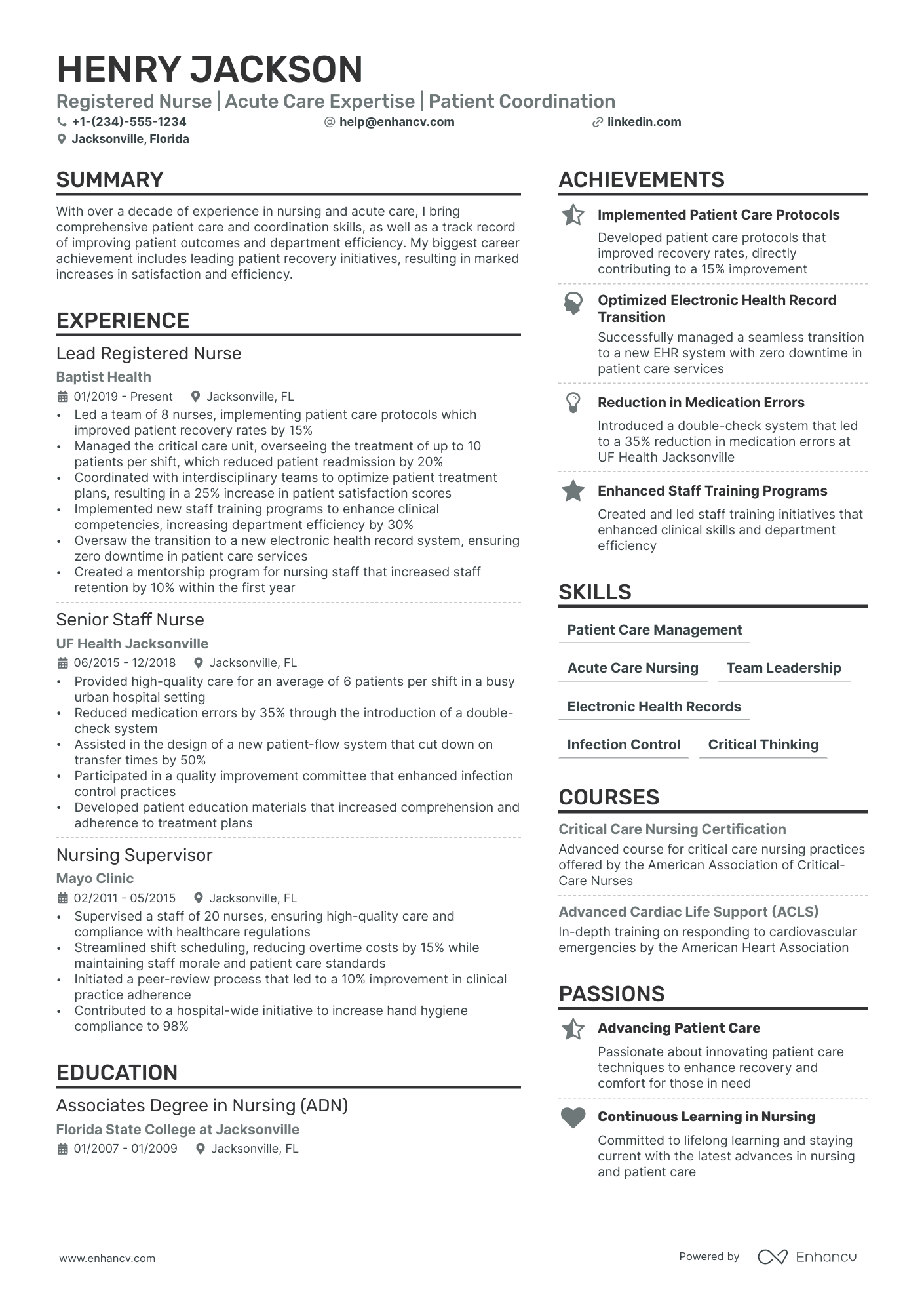 resume examples experienced nurse