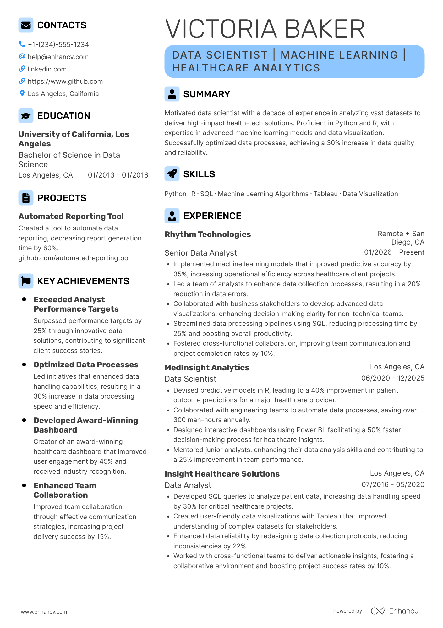 A resume example of a Associate Data Scientist