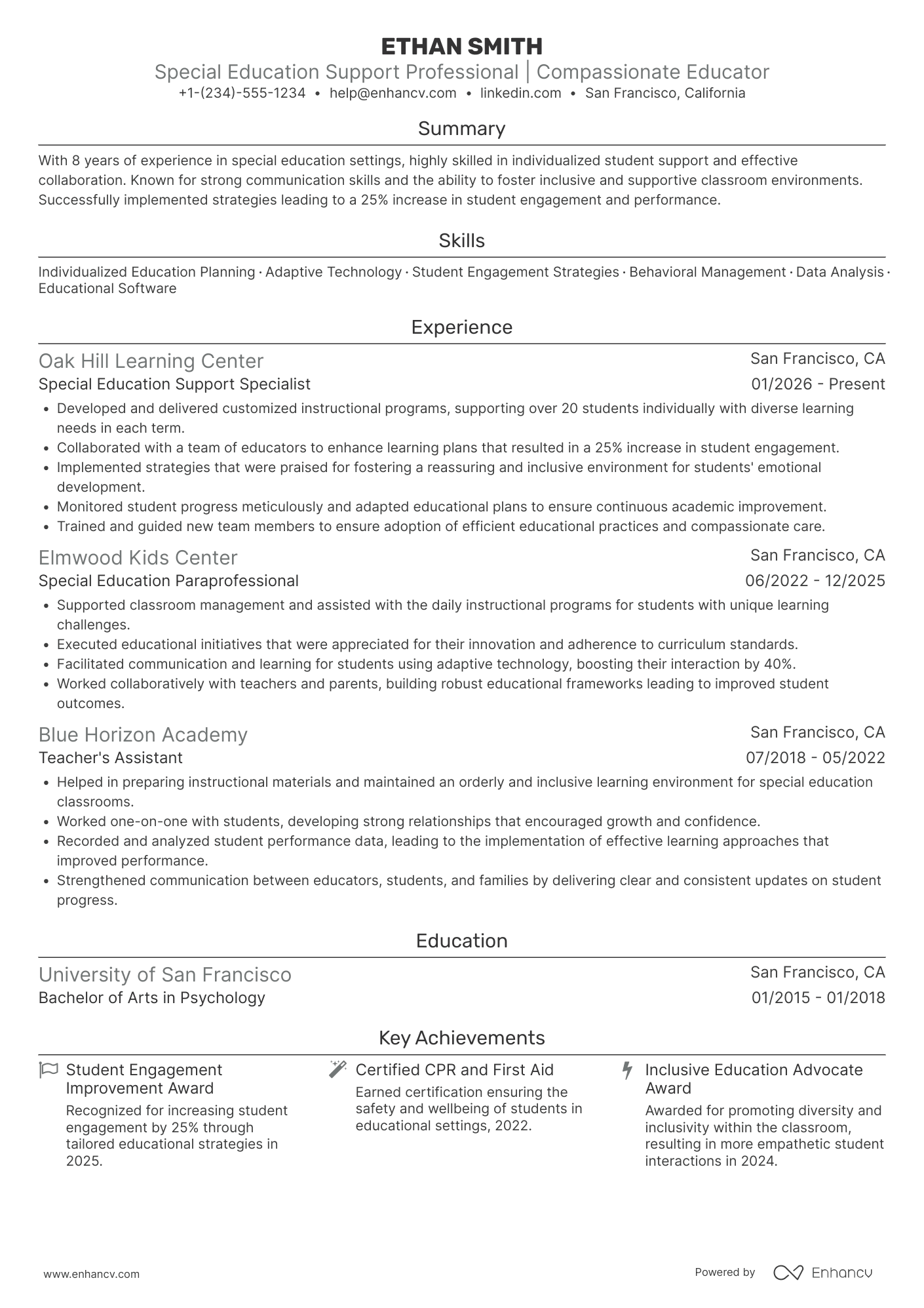A resume example of a Special Education Paraprofessional