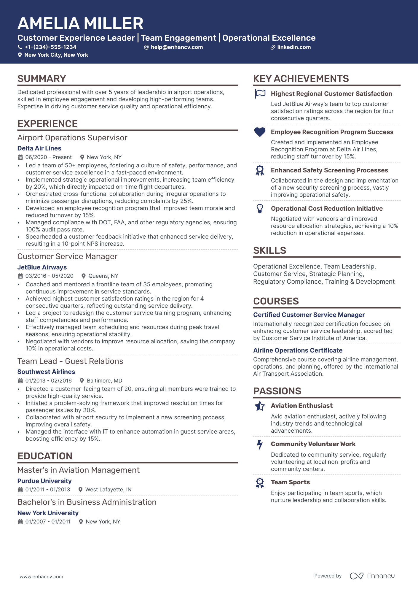 A resume example of a Creative