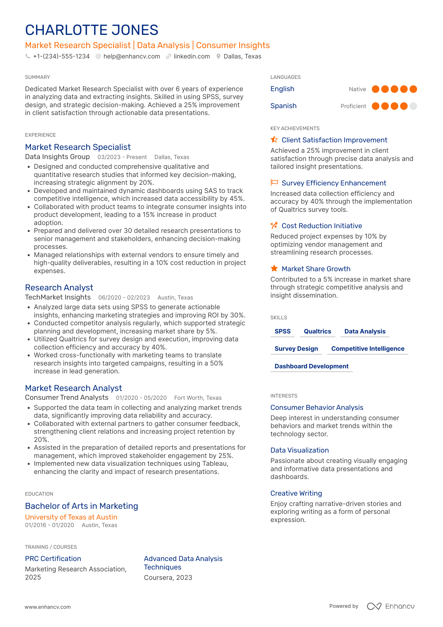 A resume example of a Market Research Executive