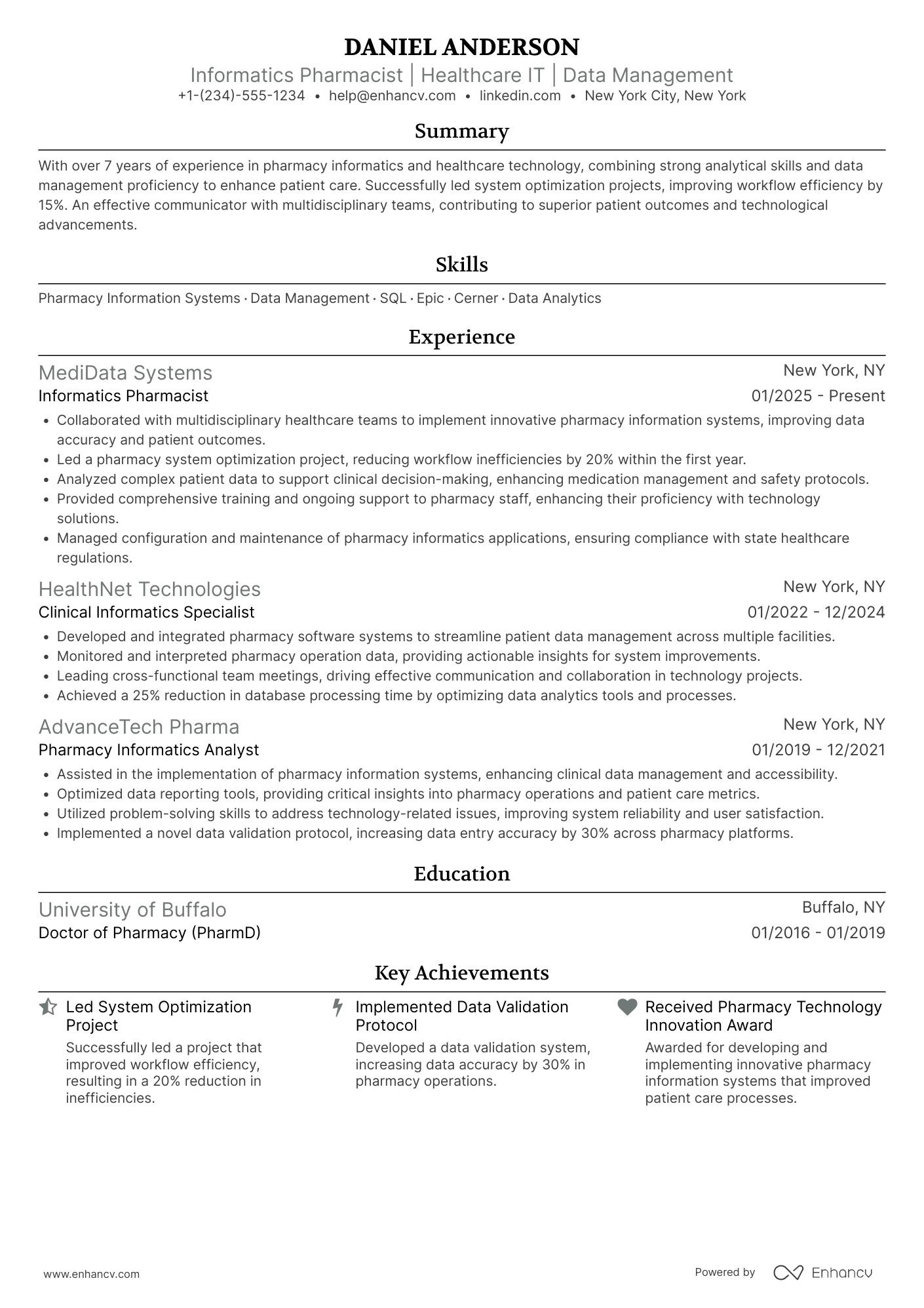 A resume example of a Informatics Pharmacist