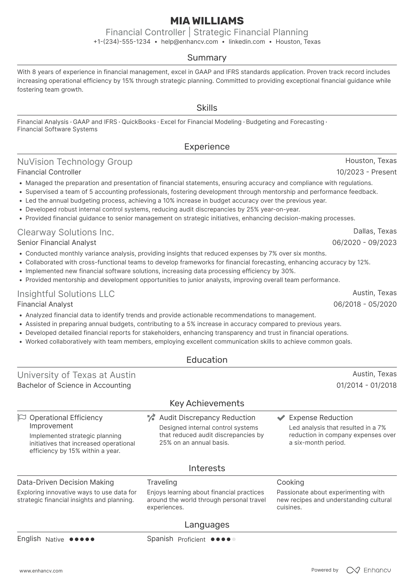 A resume example of a Financial Controller