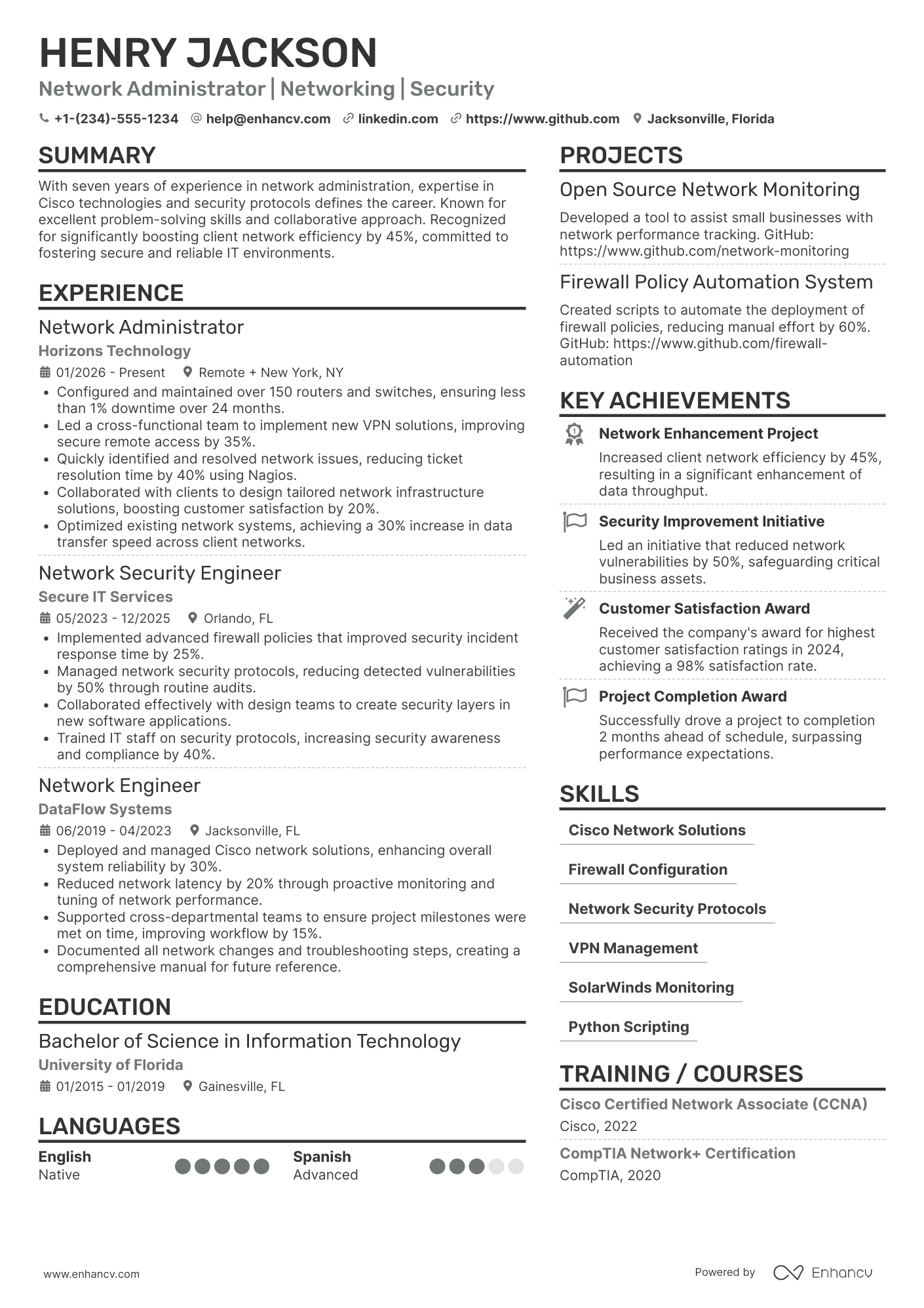 A resume example of a Network Administrator