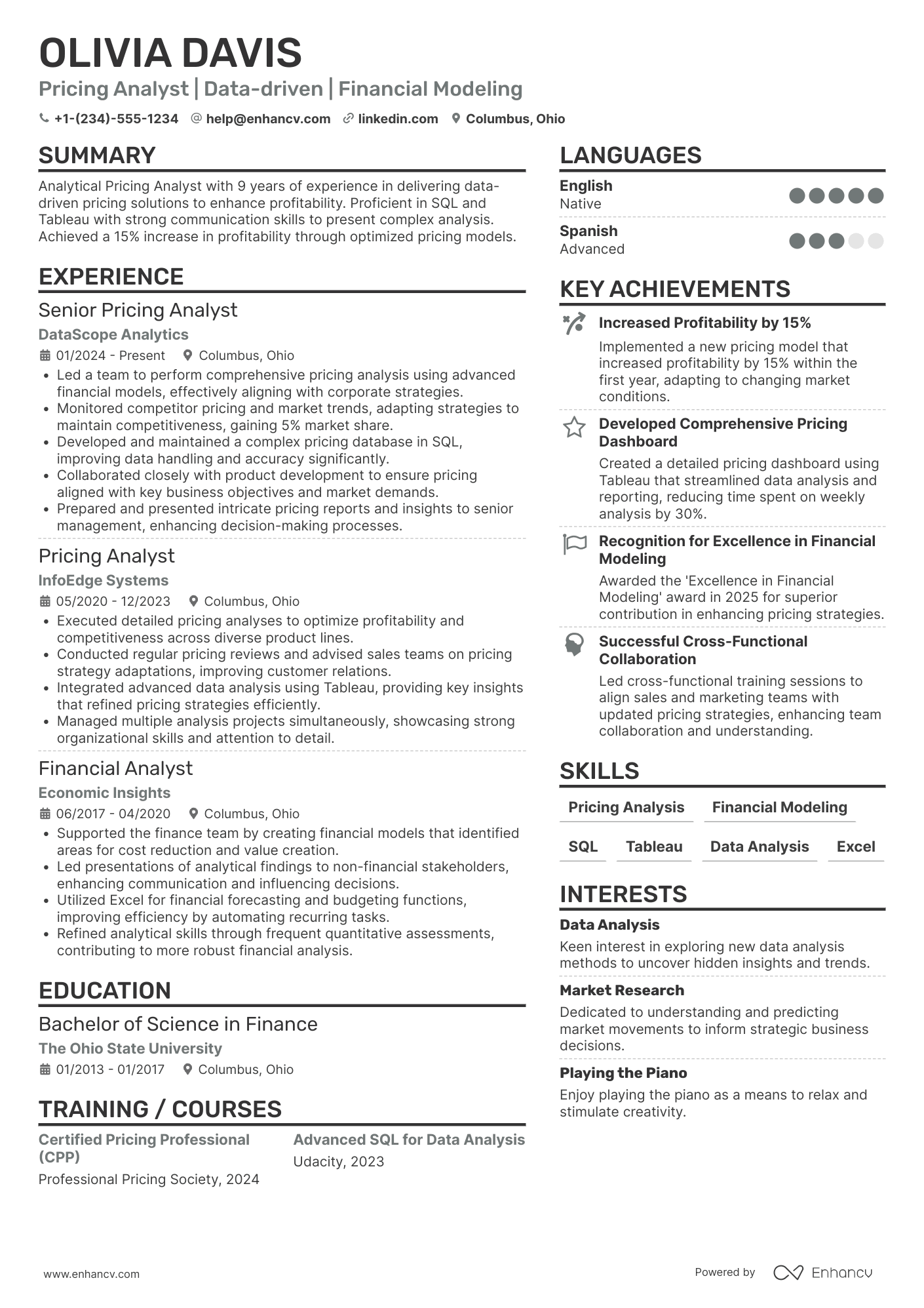 A resume example of a Pricing Analyst