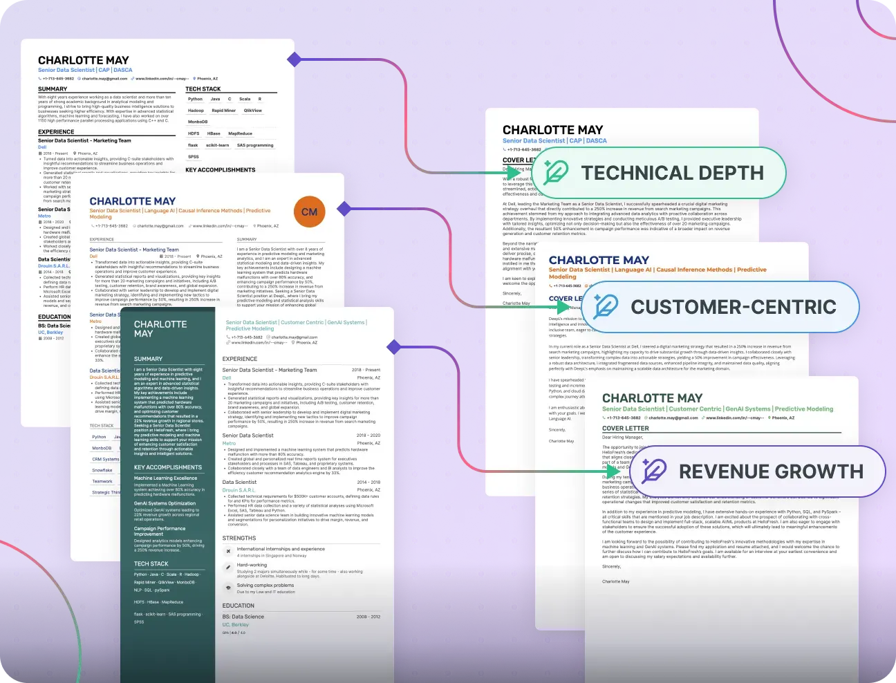 Cover letters that tell your story