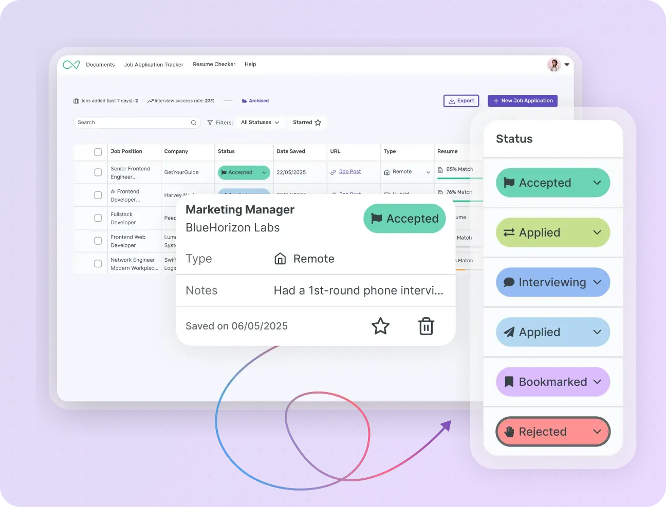 Keep track of the jobs you applied to
