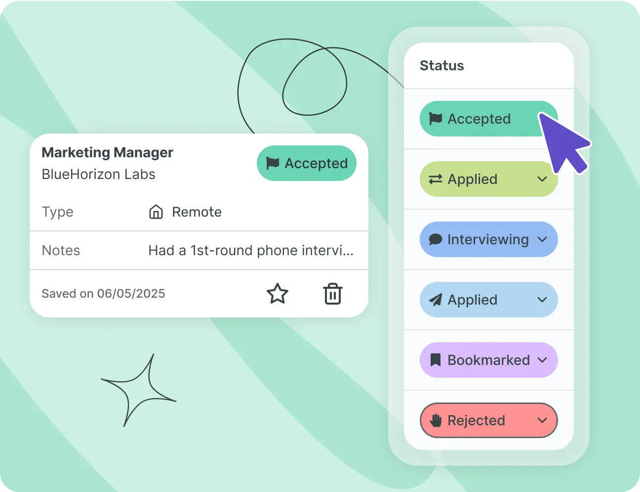 Contacts & interview notes