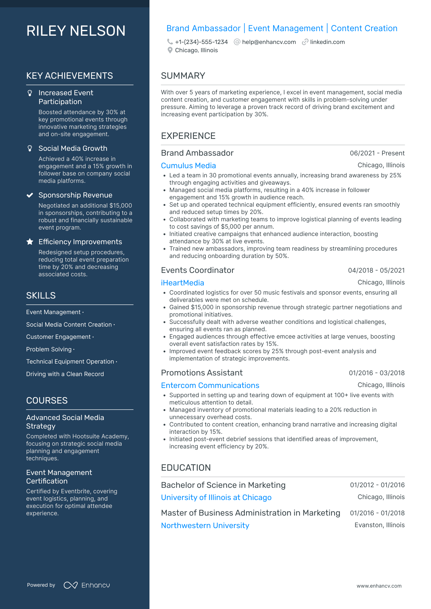 Corporate Brand Ambassador Resume Example