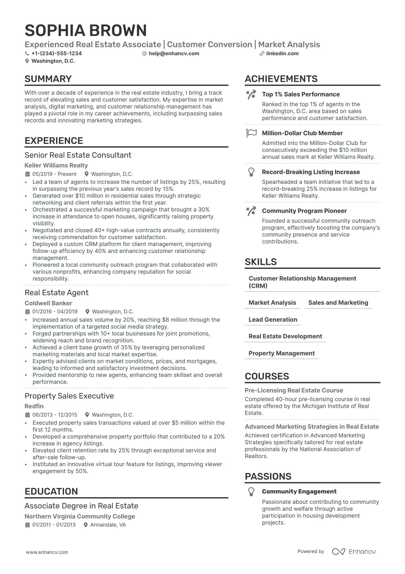 Real Estate Sales Resume Example