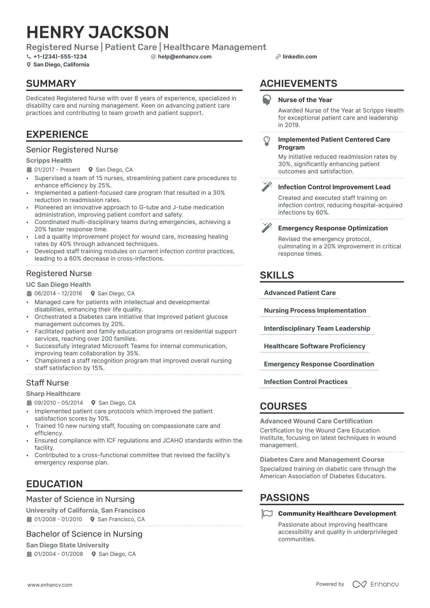Head Nurse Resume Example