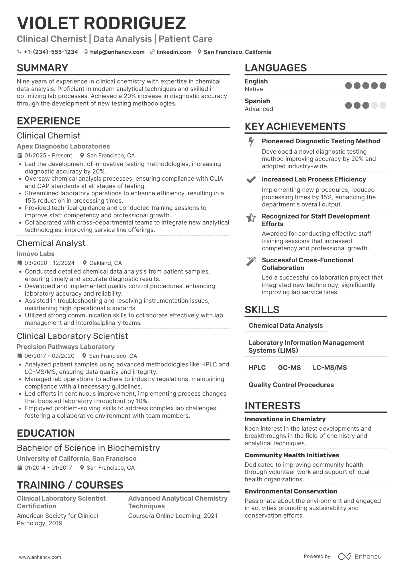 Clinical Chemist Resume Example
