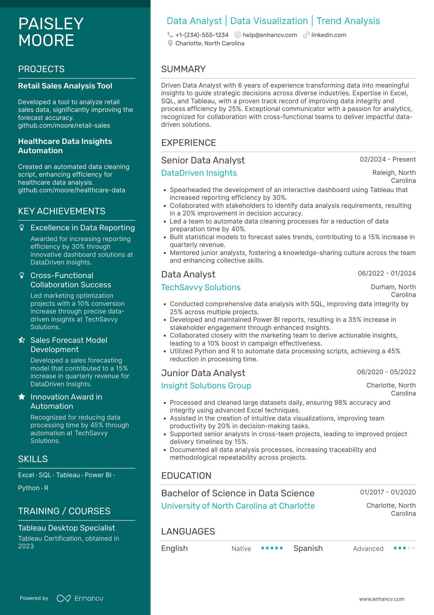 Graduate Data Analyst Resume Example