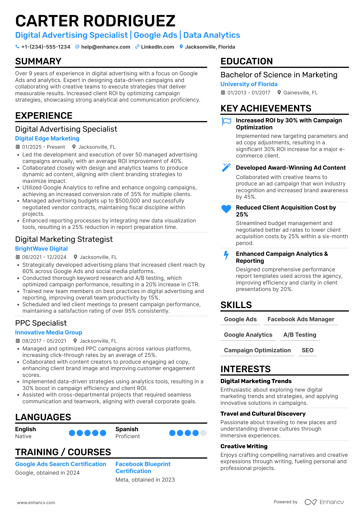 Digital Advertising Resume Example