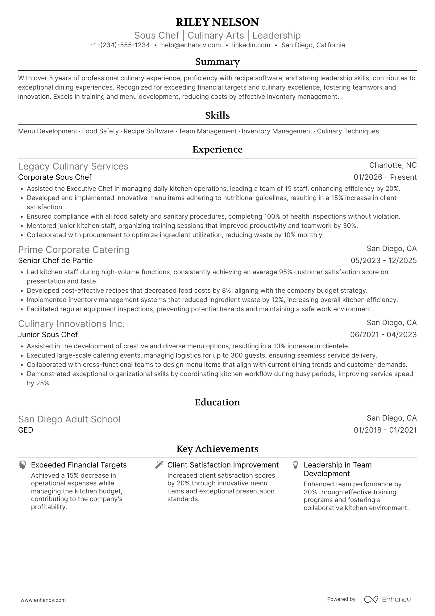 Corporate Sous Chef Resume Example