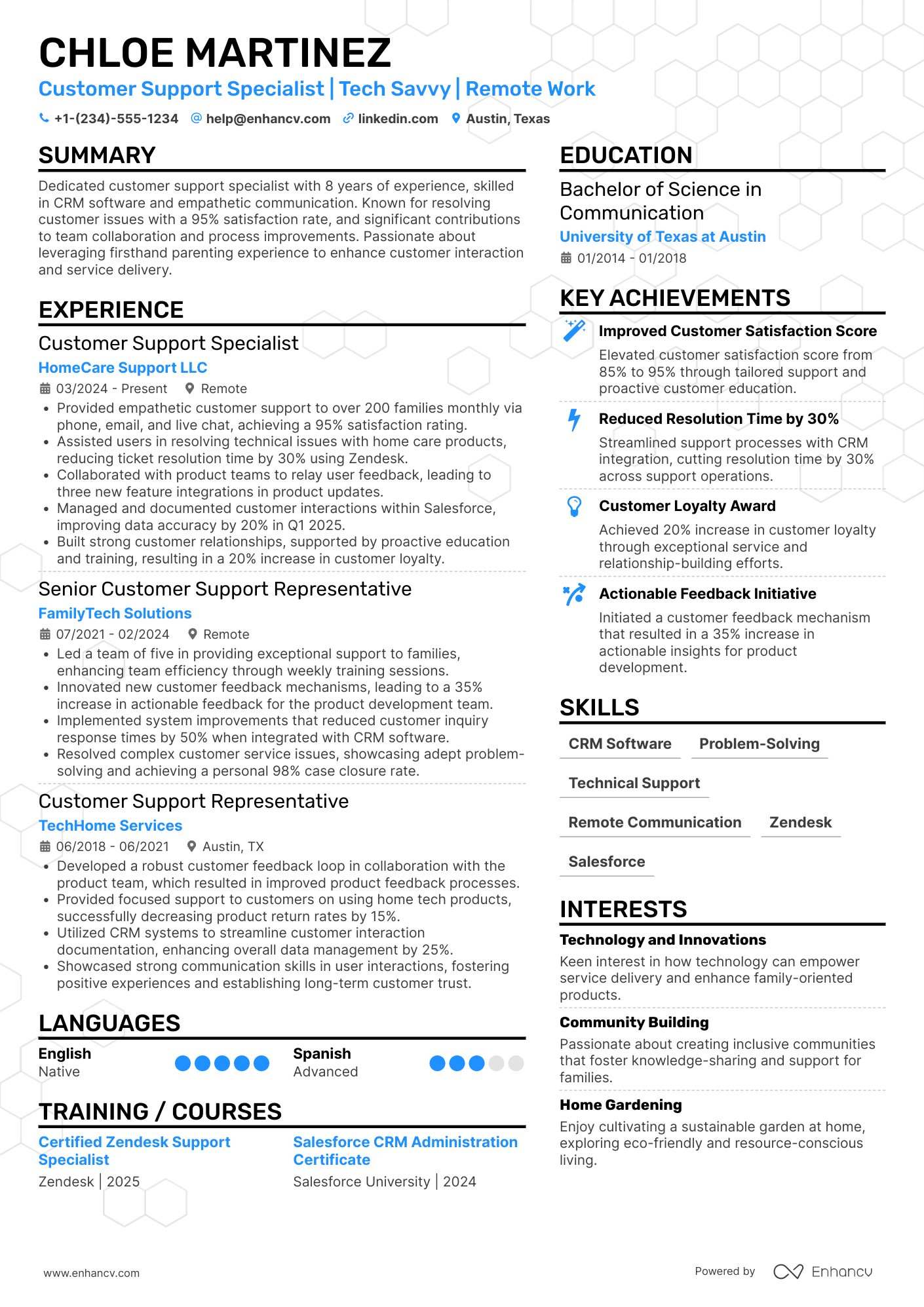 Stay at Home Mom Customer Support Specialist Resume Example
