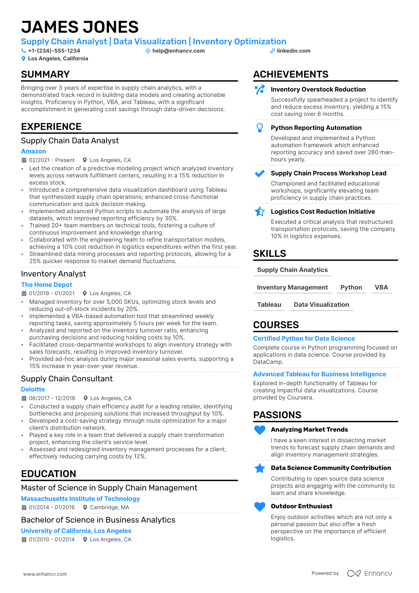 Supply Chain Business Analyst Resume Example