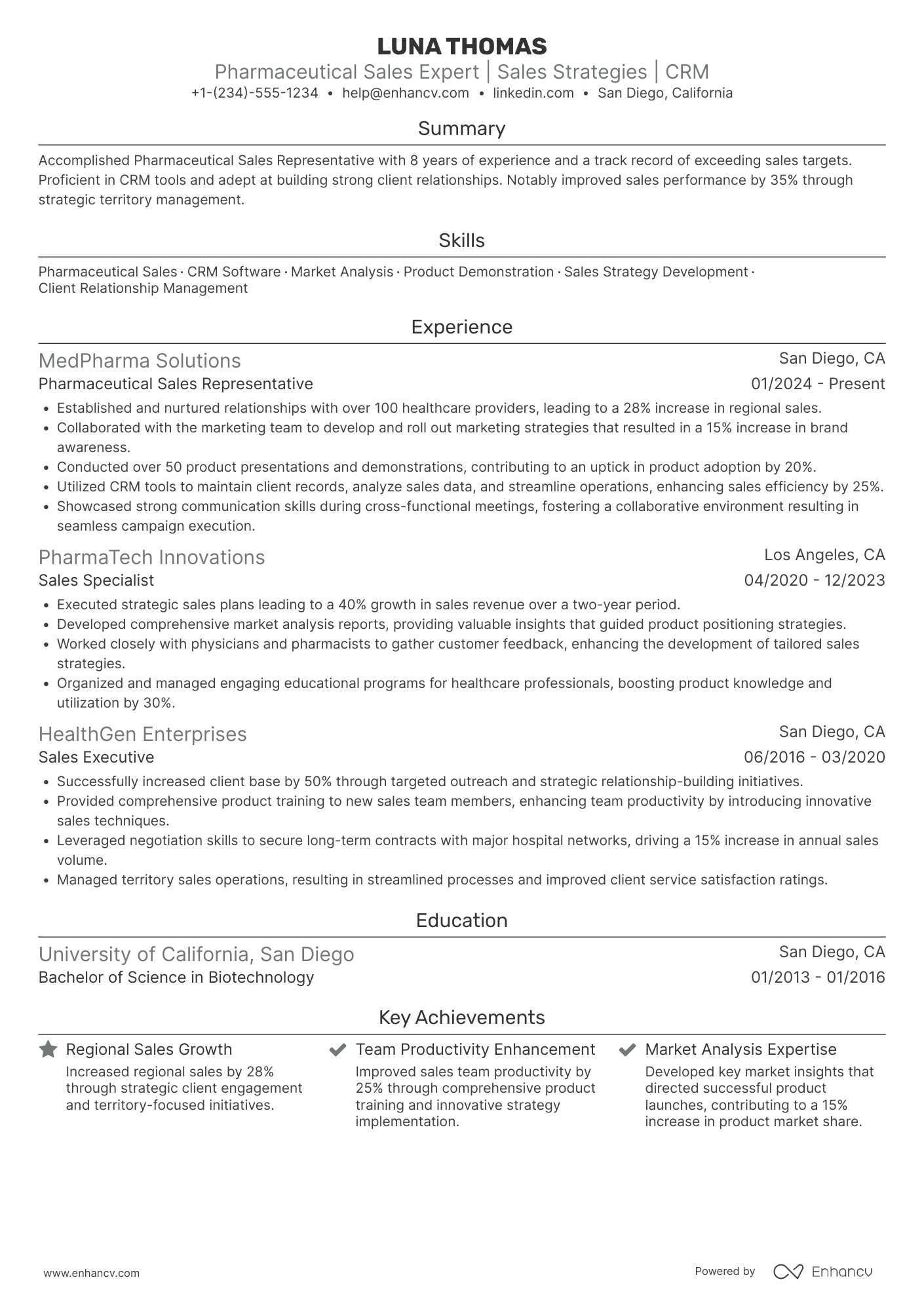 Pharmaceutical Sales Representative Resume Example