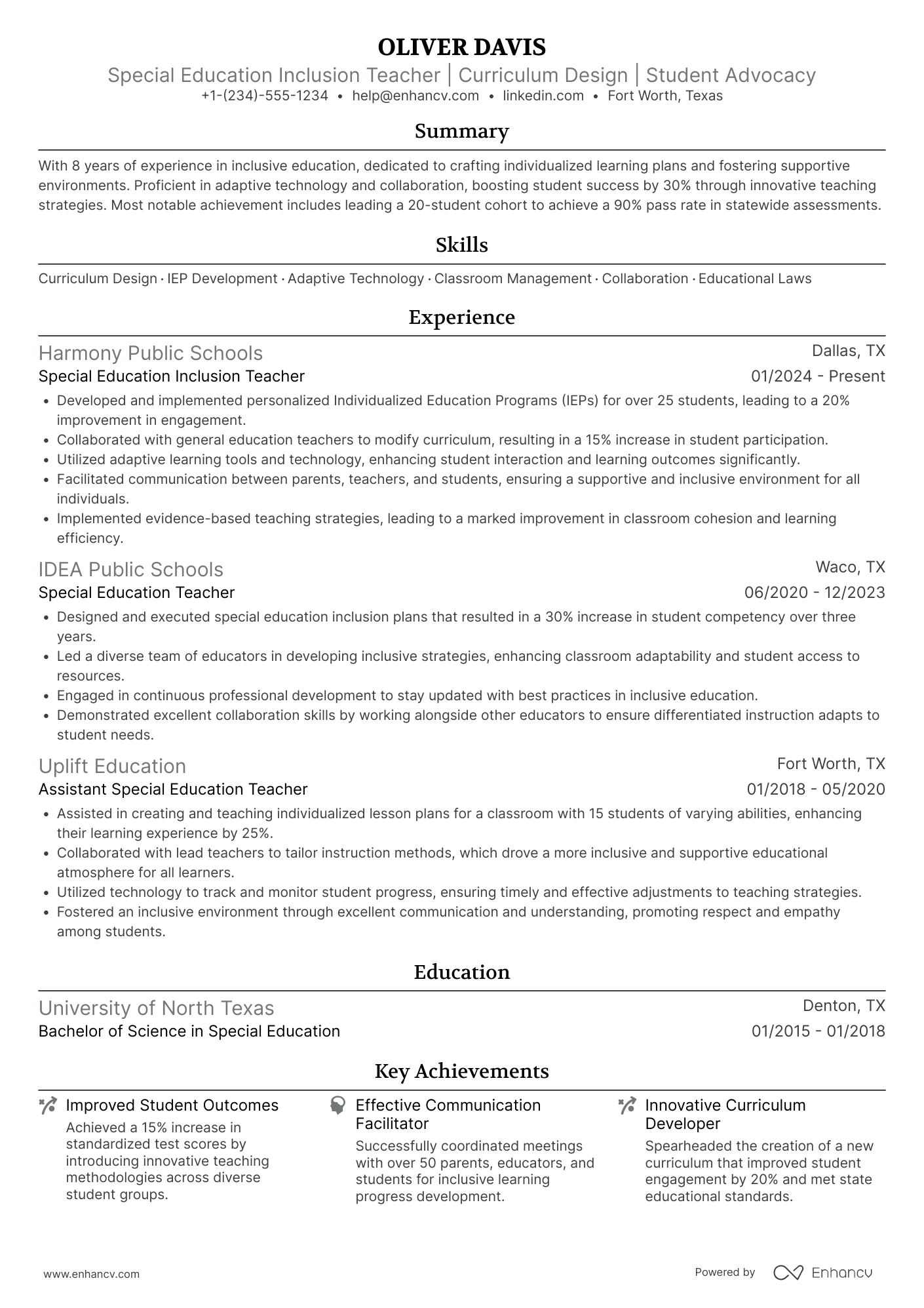 Special Education Inclusion Teacher Resume Example