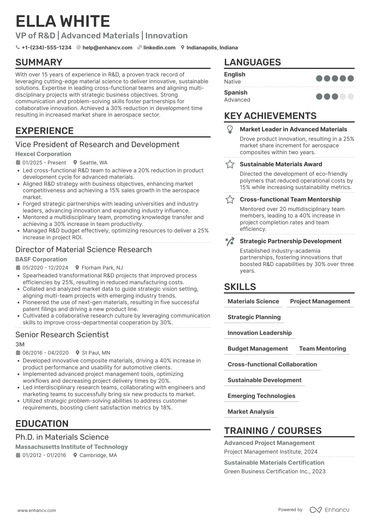Vice President of Research and Development Resume Example