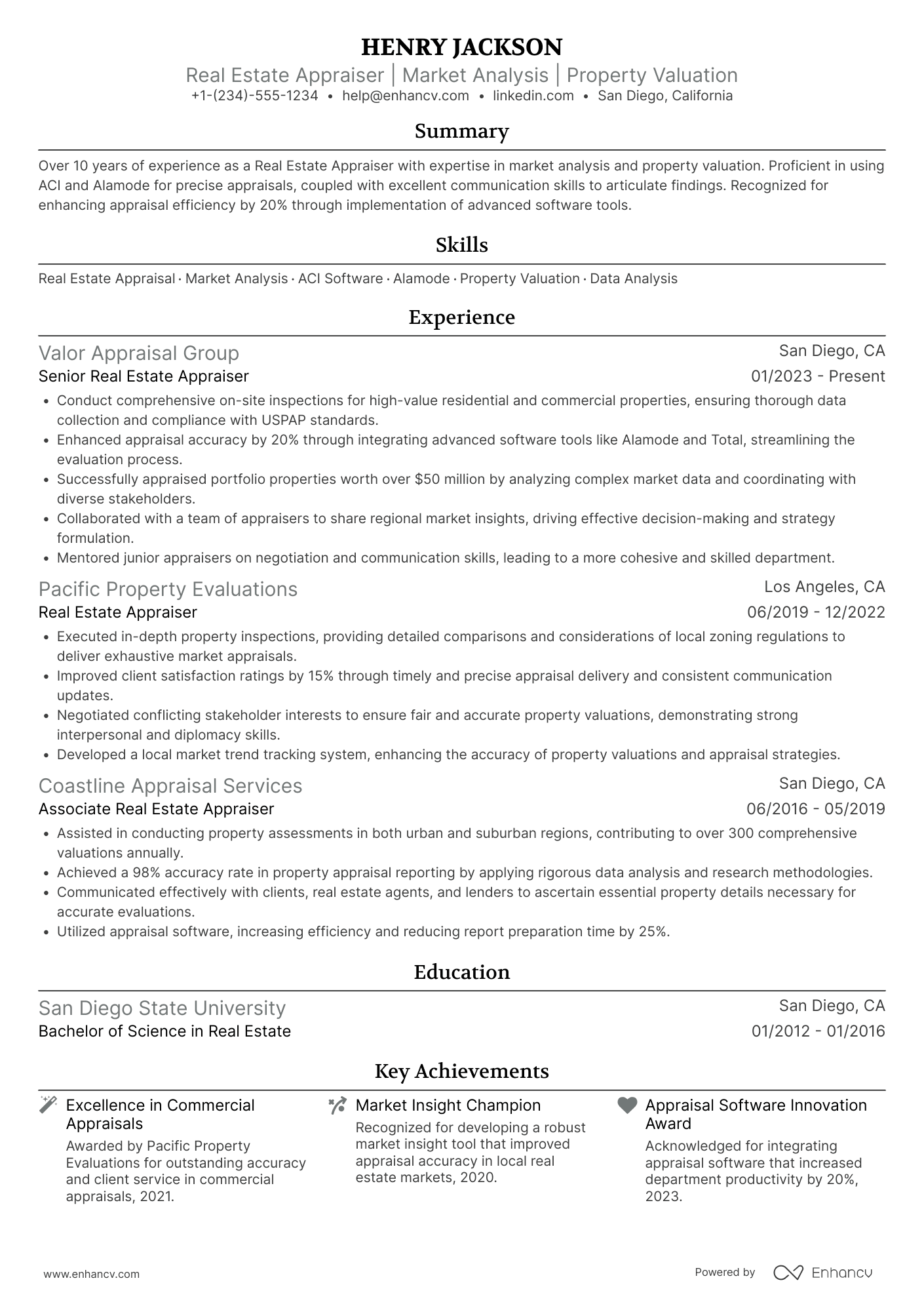 Real Estate Appraiser Resume Example