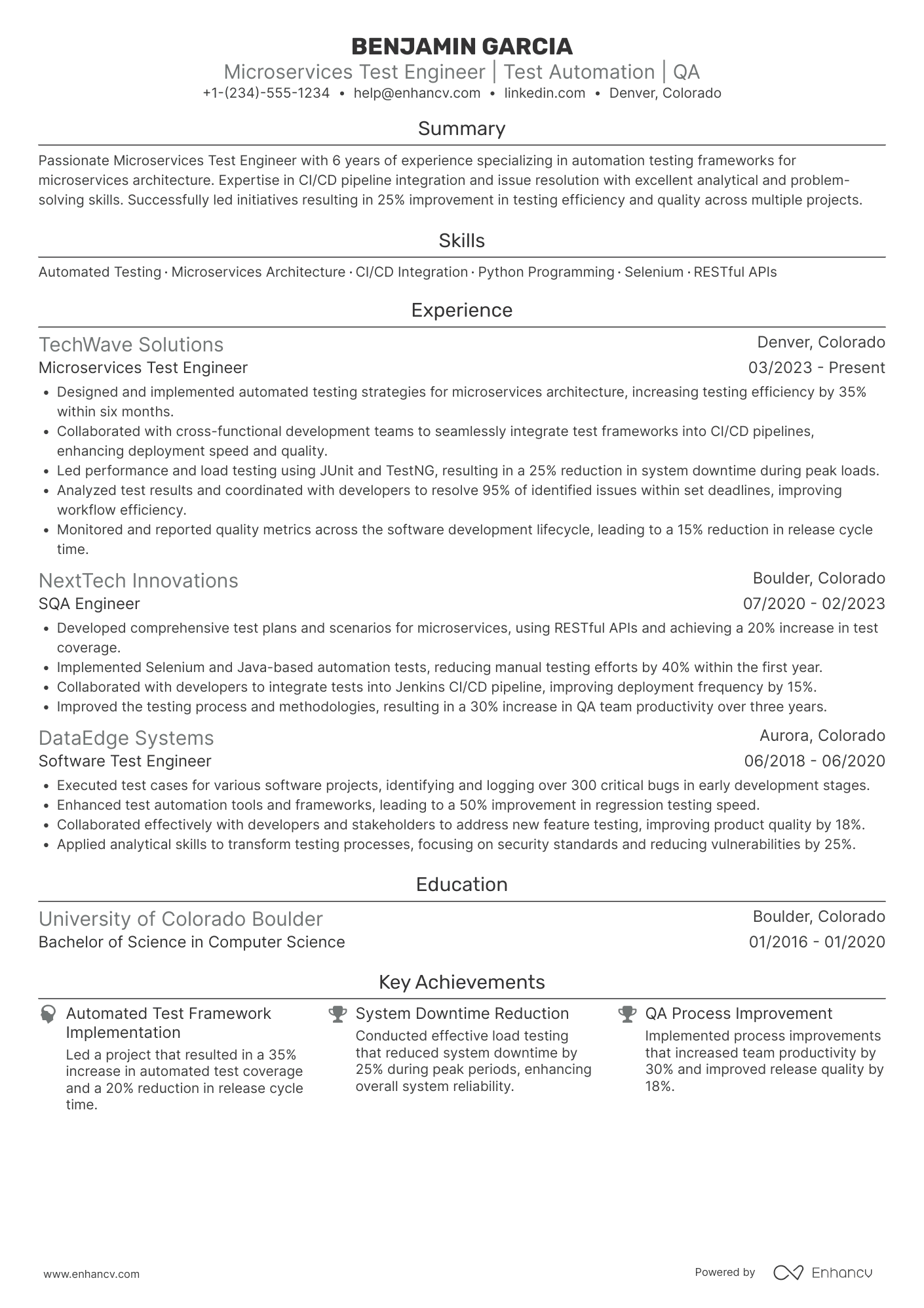 Microservices Test Engineer Resume Example