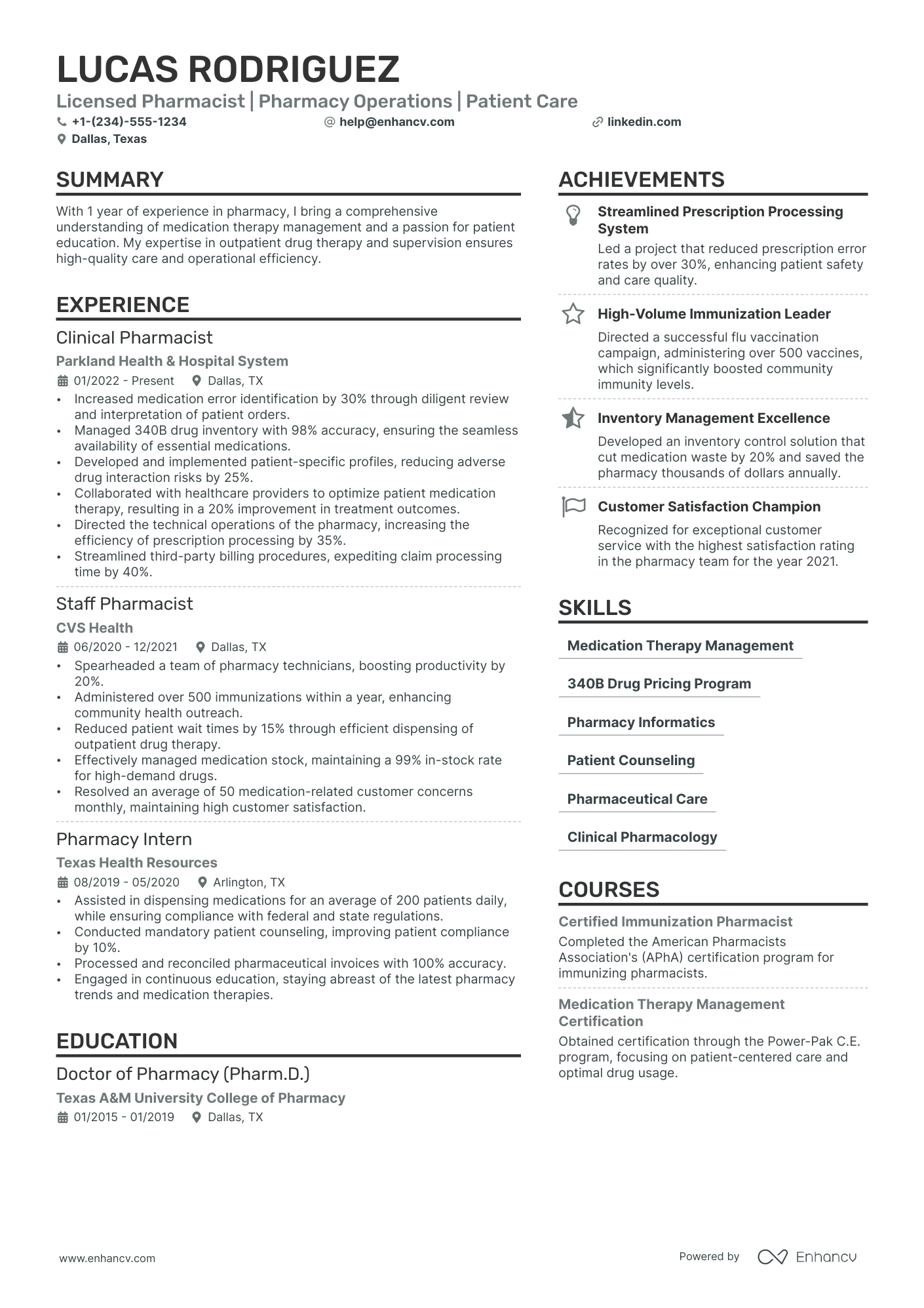 Community Pharmacist Resume Example