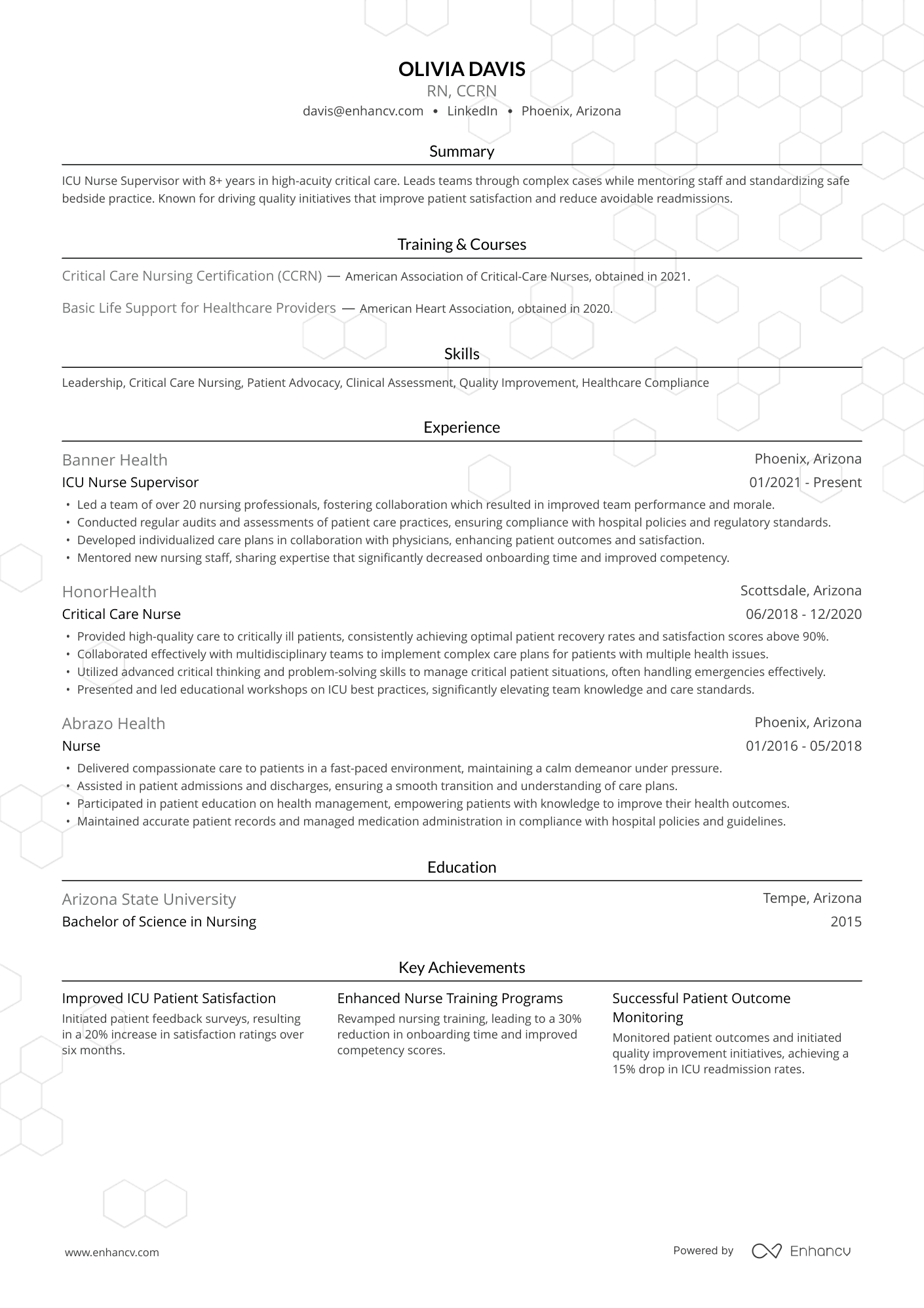 ICU Nurse Supervisor Resume Example