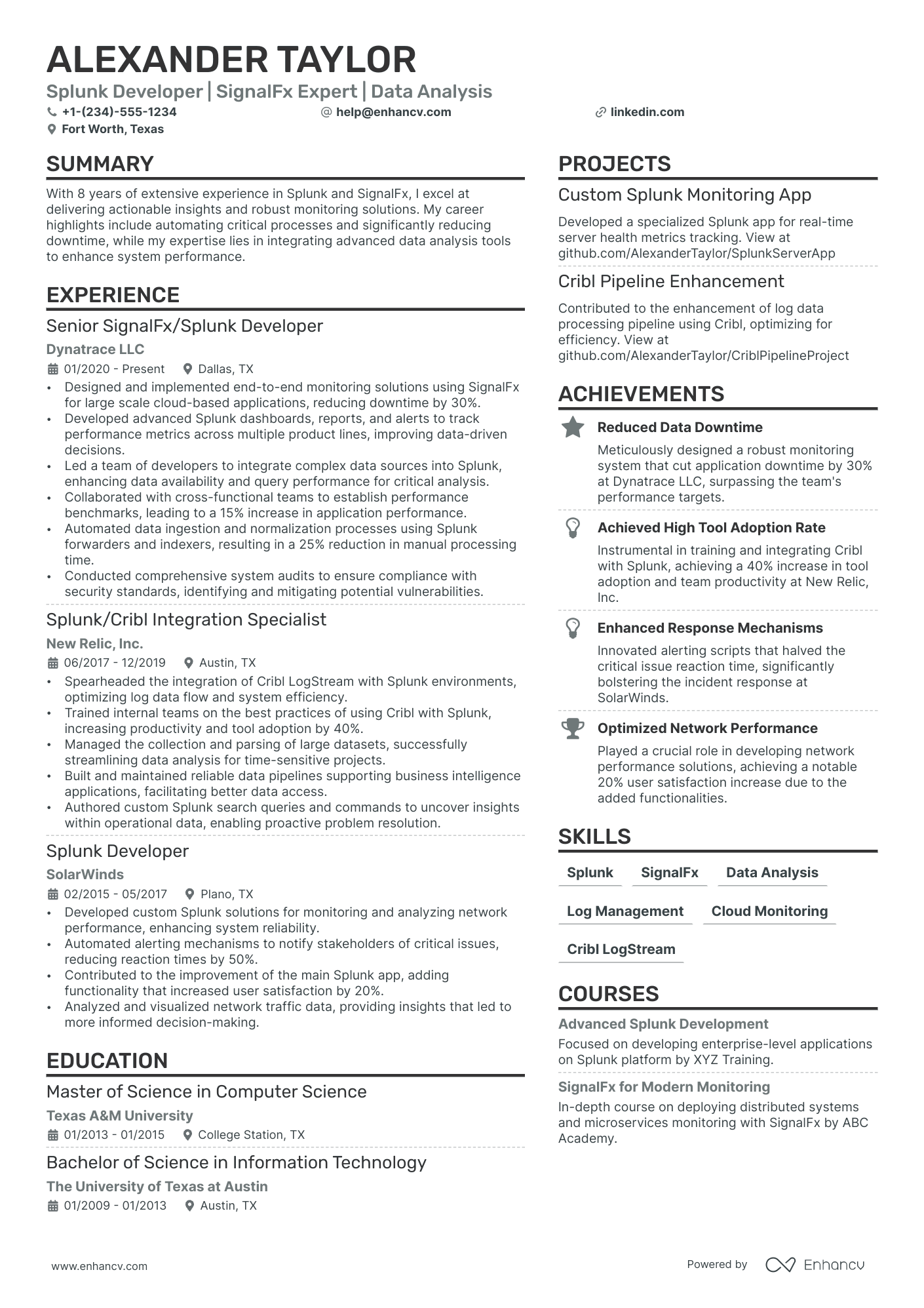 Splunk Developer Resume Example