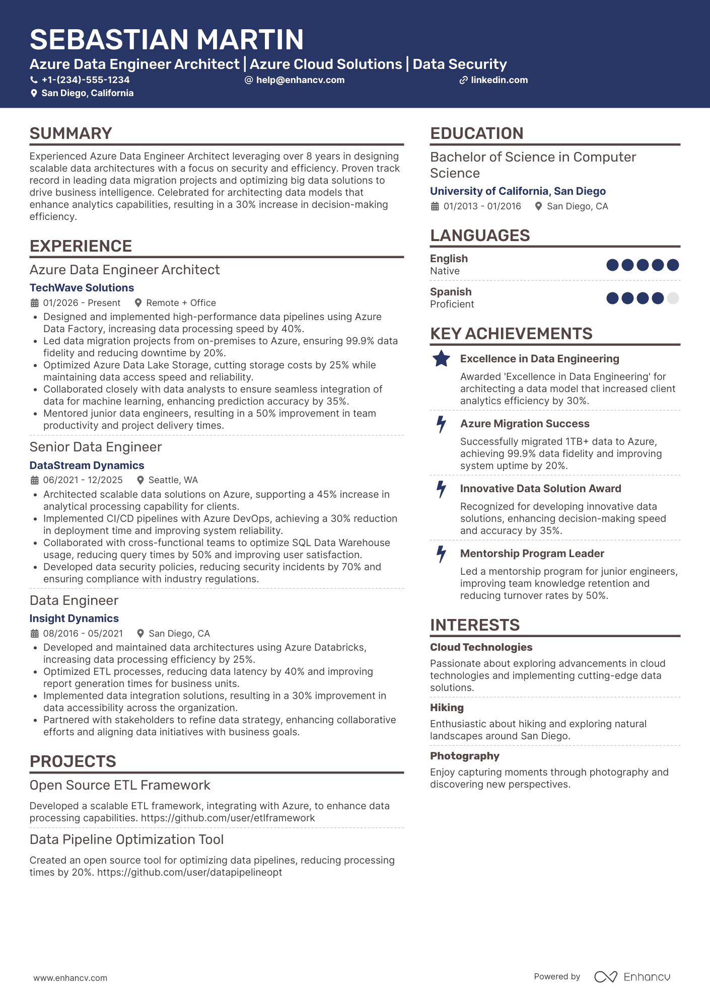 Azure Data Engineer Architect Resume Example