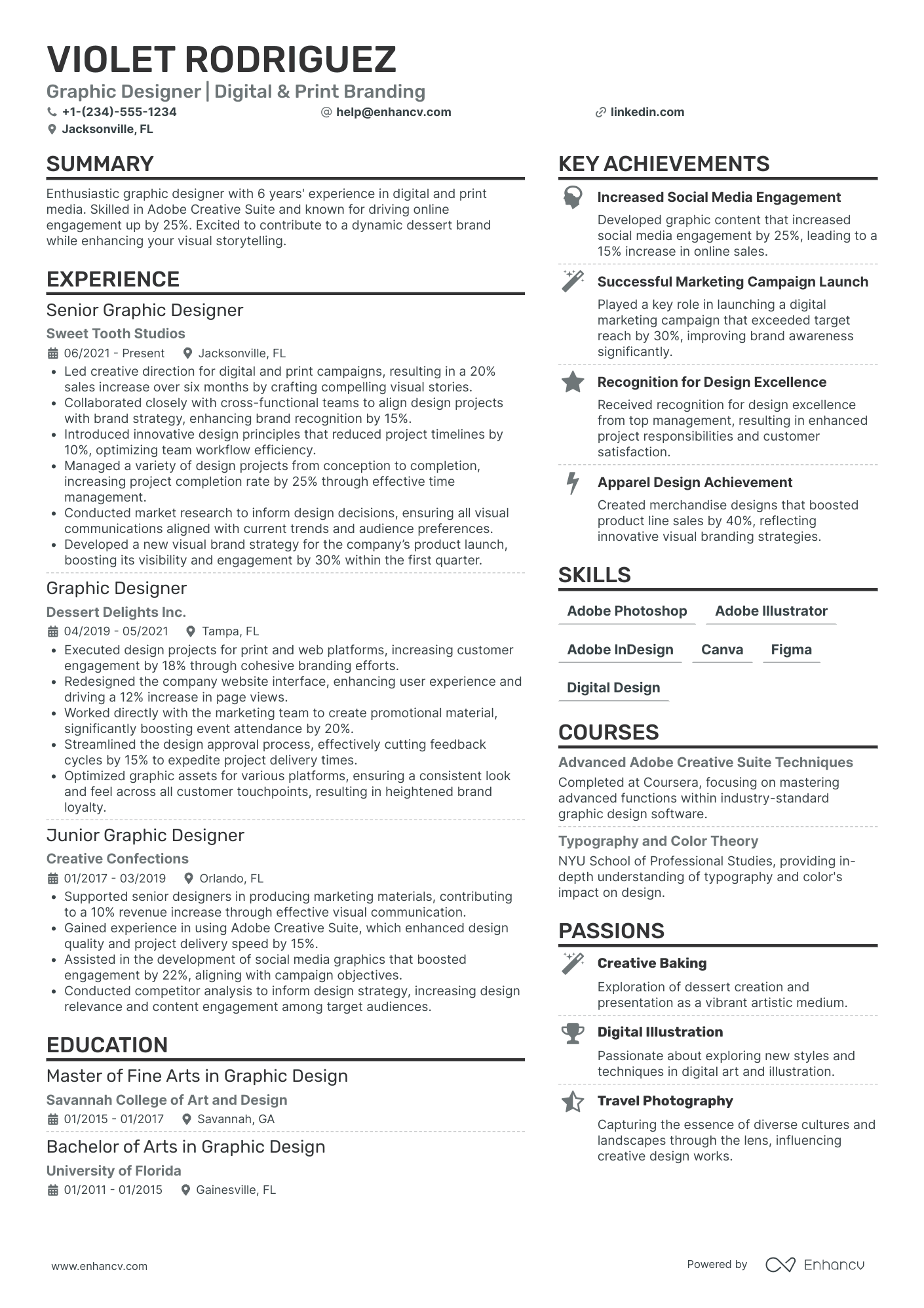 Stay at Home Mom Graphic Designer Resume Example