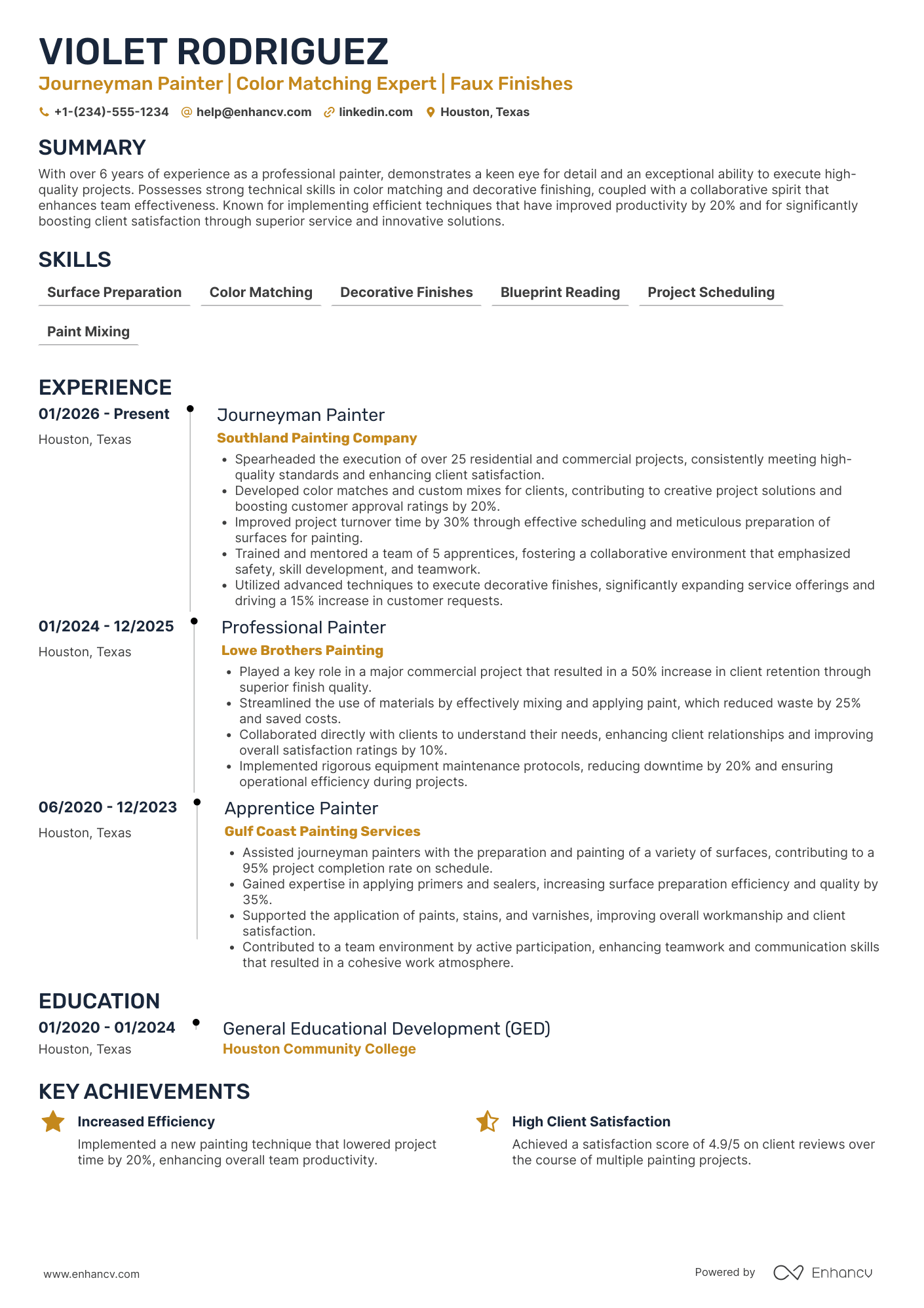 Journeyman Painter Resume Example