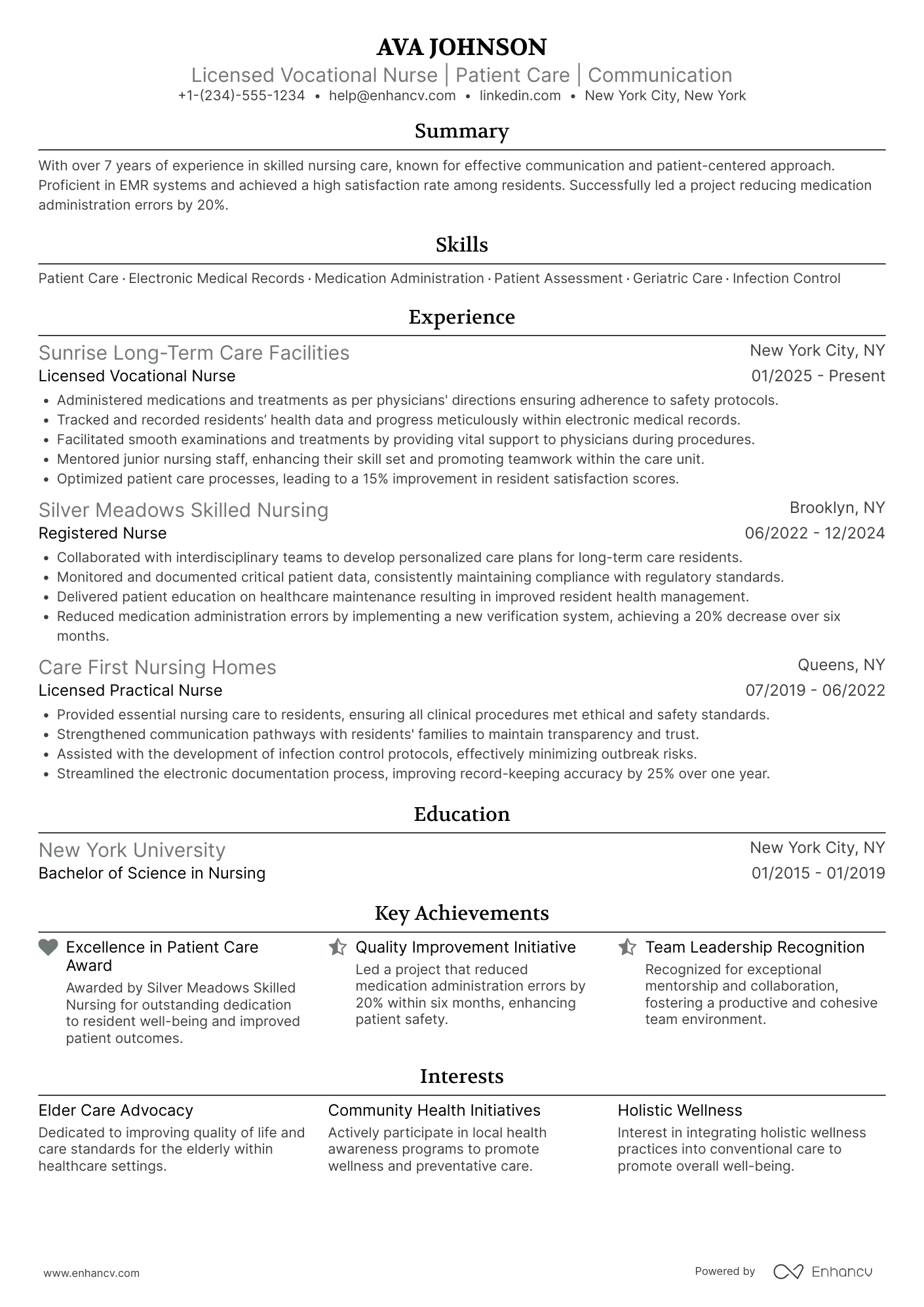 LVN Staff Nurse Resume Example