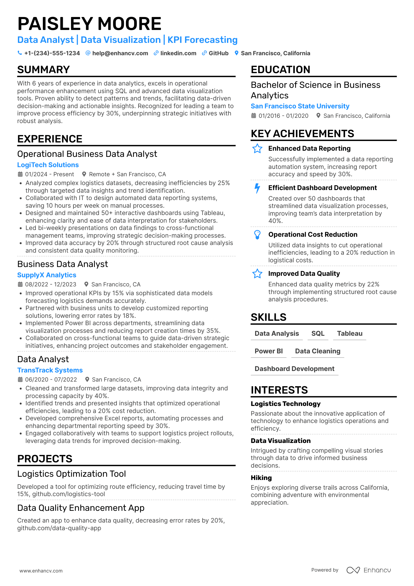 Operational Business Data Analyst Resume Example