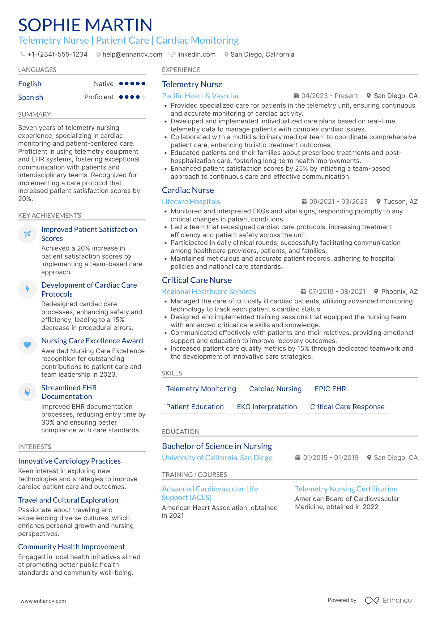 Telemetry Travel Nurse Resume Example
