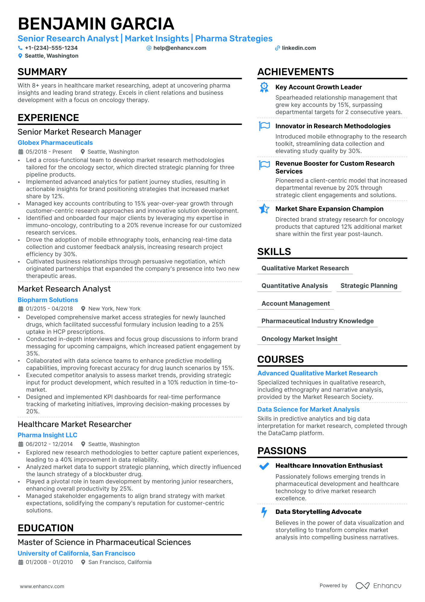 Research Director Resume Example