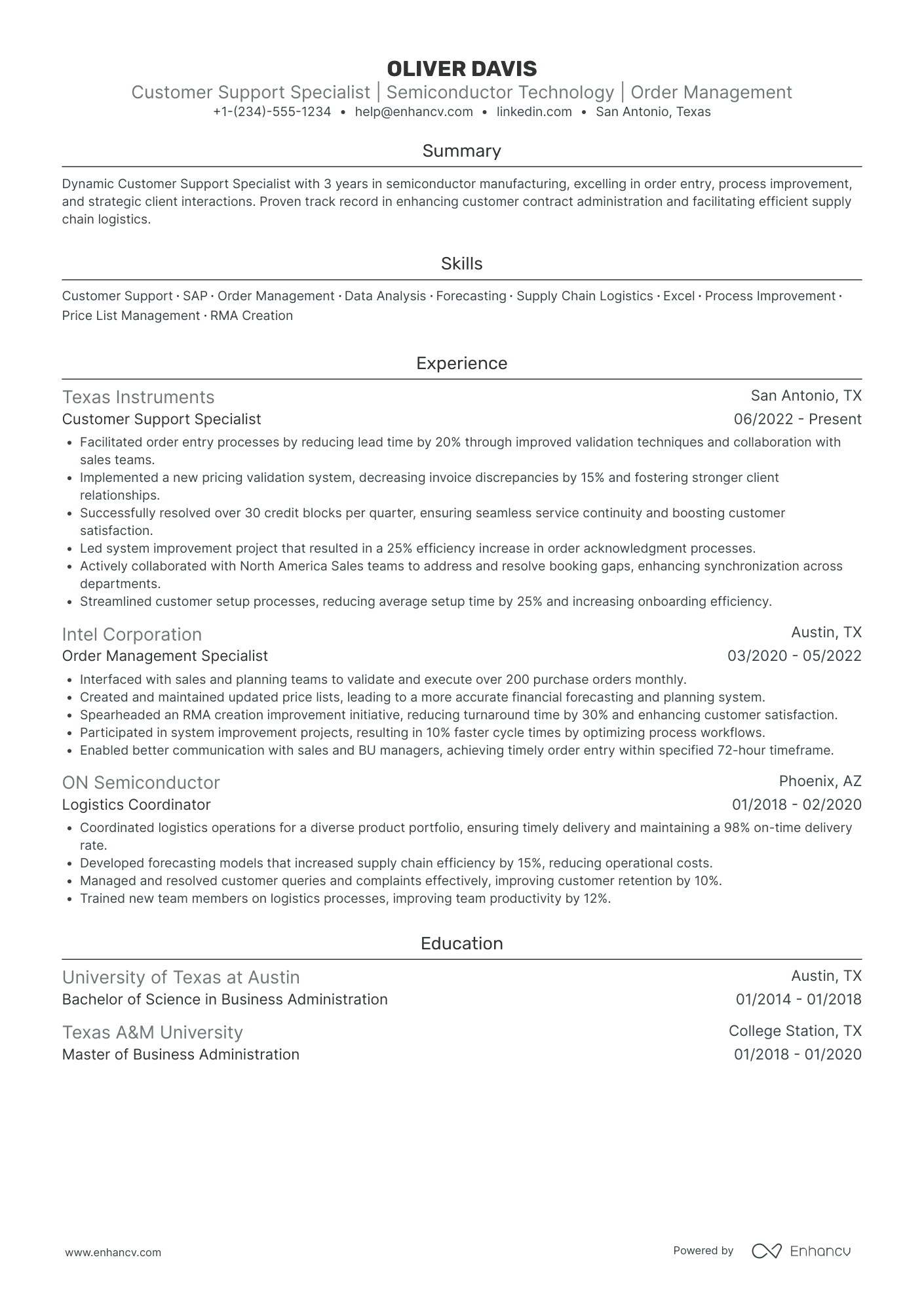 Stay at Home Mom Customer Support Specialist Resume Example
