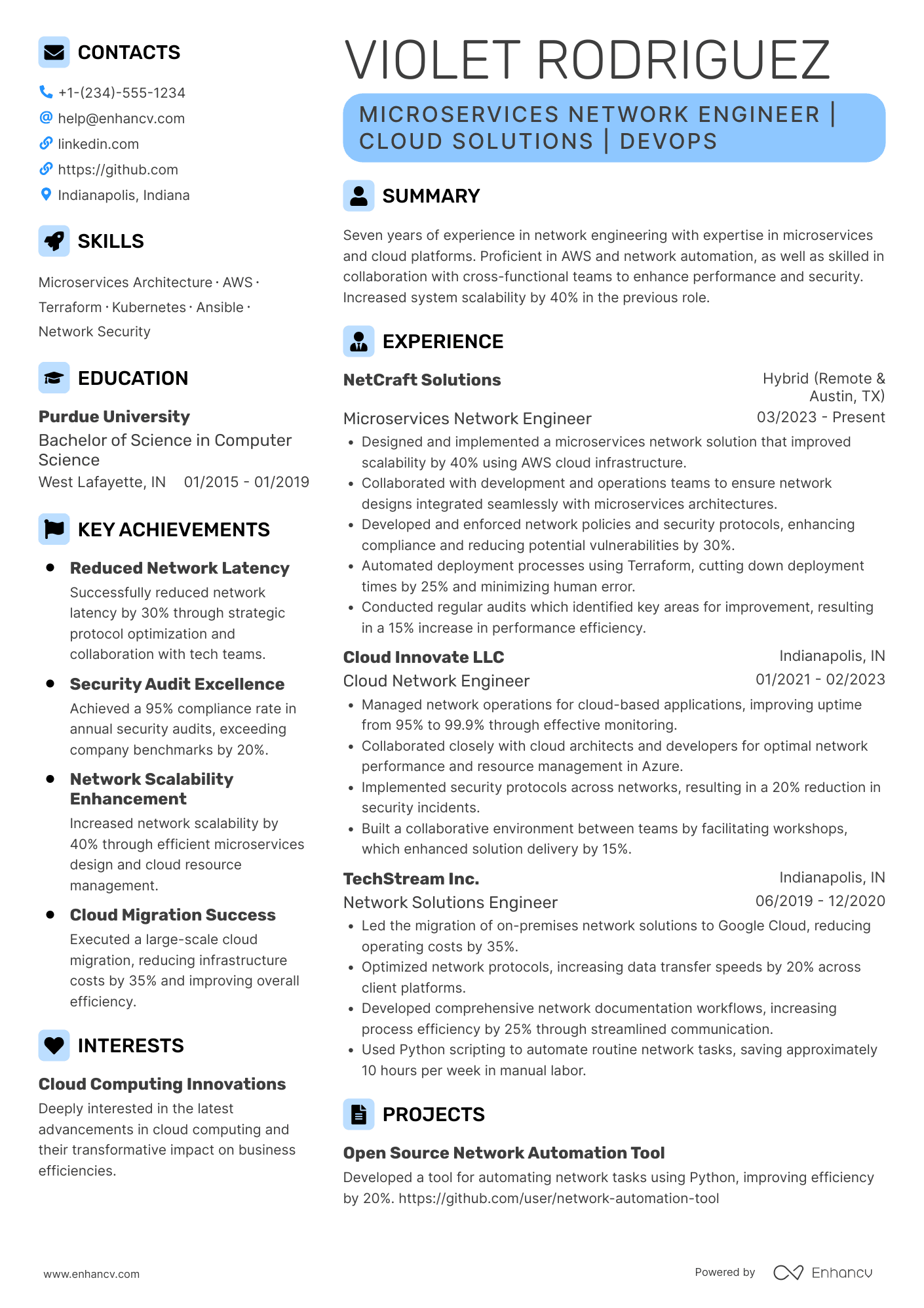Microservices Network Engineer Resume Example