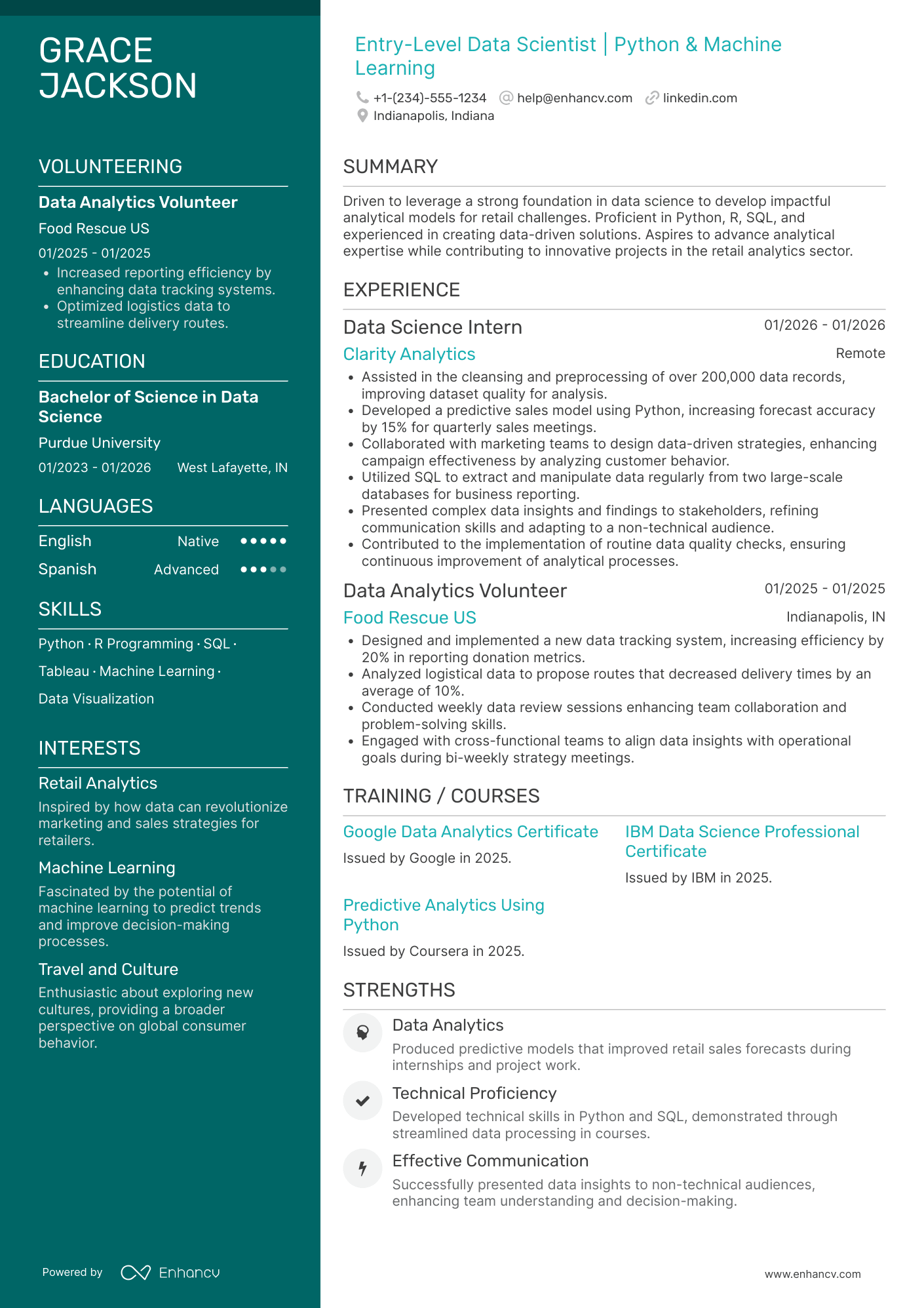 Entry Level Data Scientist Resume Example